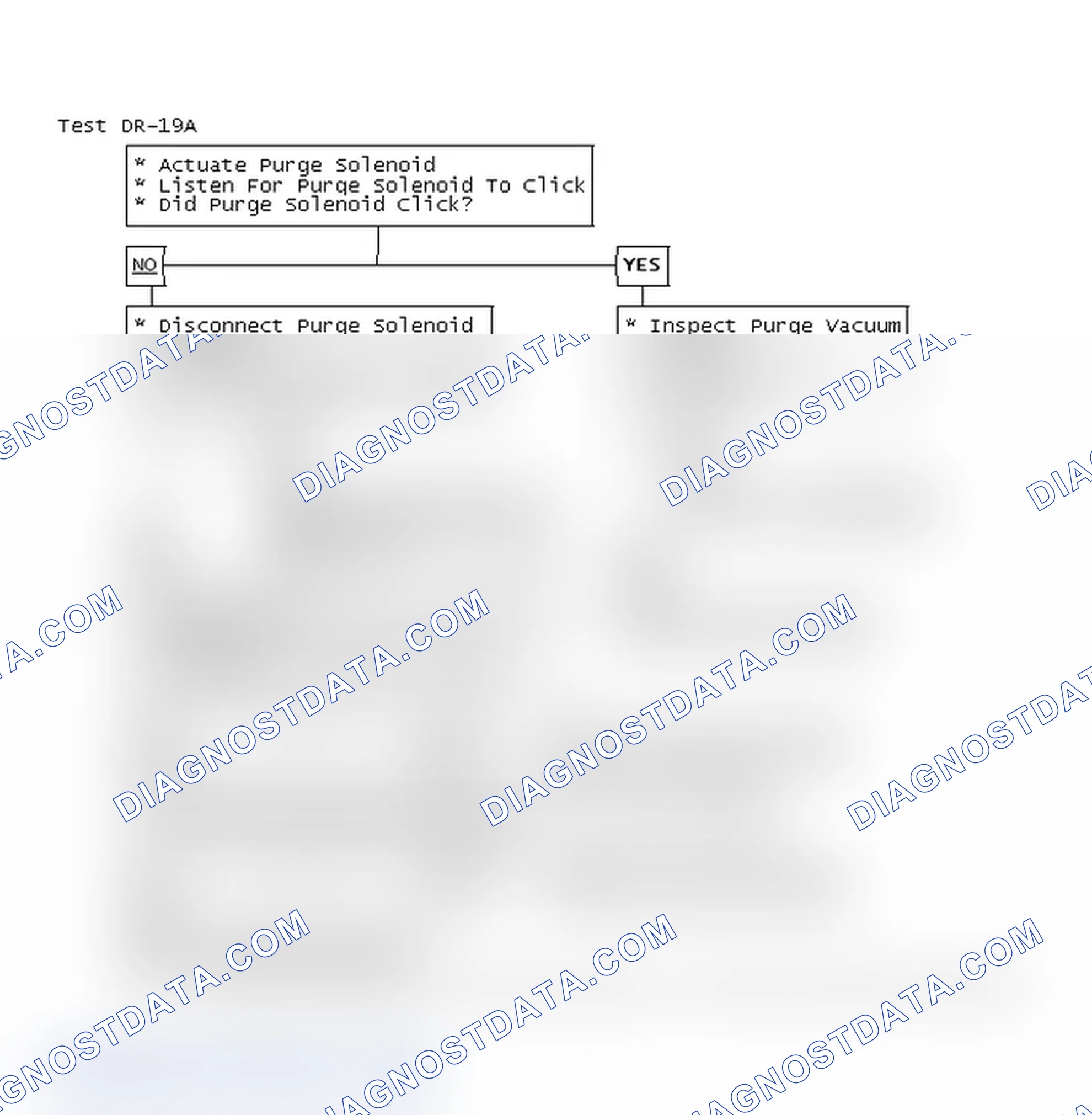 Scheme 151: Test DR-19A