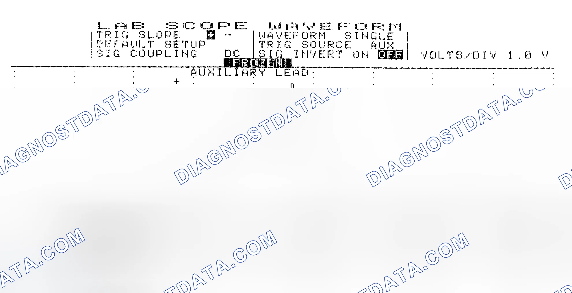 Scheme 19: Single Injector w/Excessive Current Flow - Current Pattern