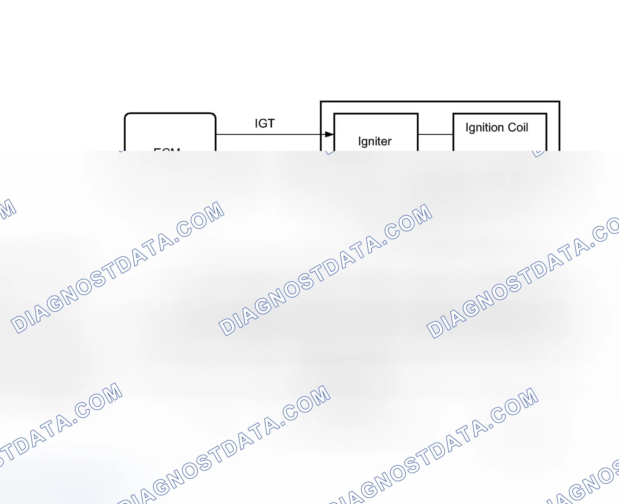 Scheme 131: MONITOR DESCRIPTION