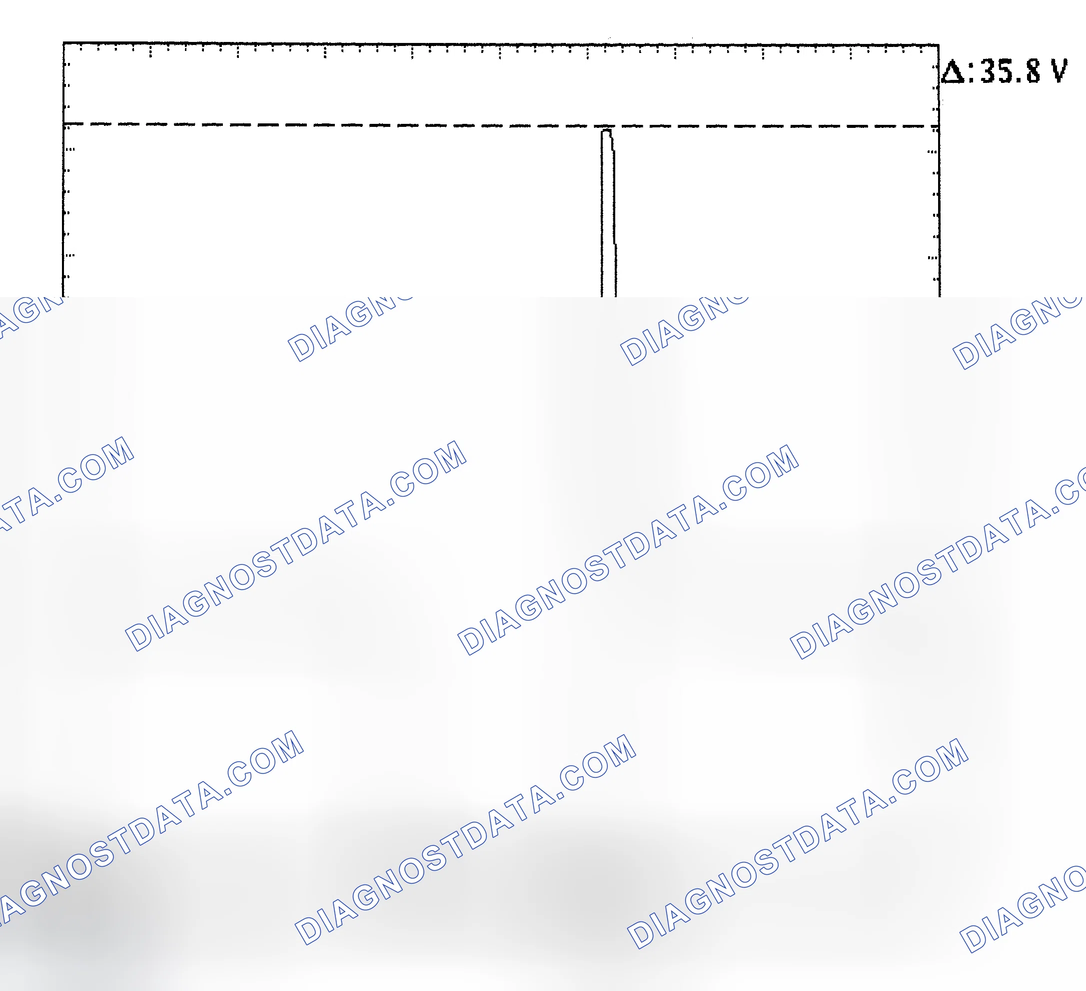 Scheme 28: Injector Bank - Known Good - Voltage Pattern