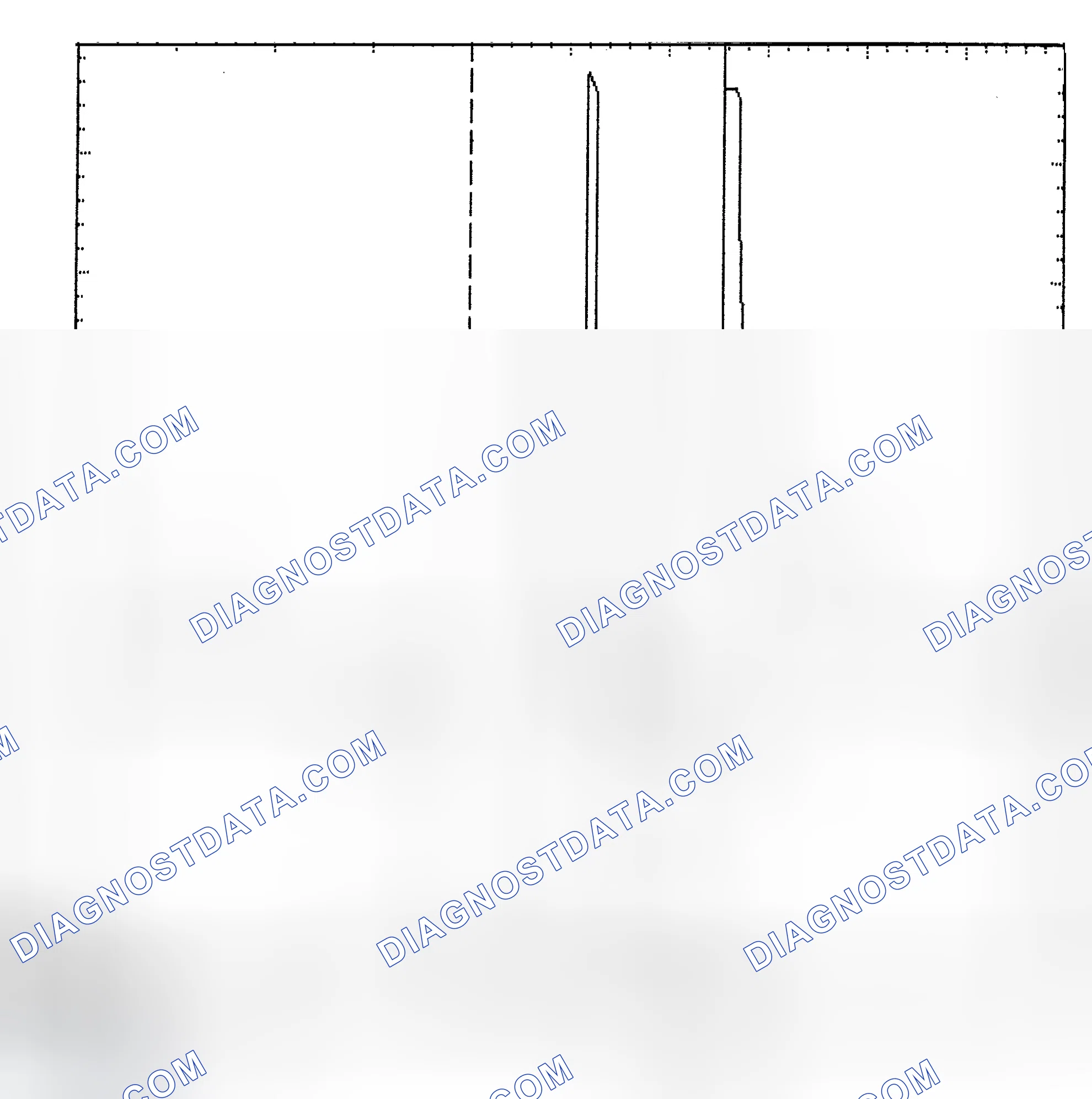 Scheme 6: Identifying Current Controlled Type Injector Pattern