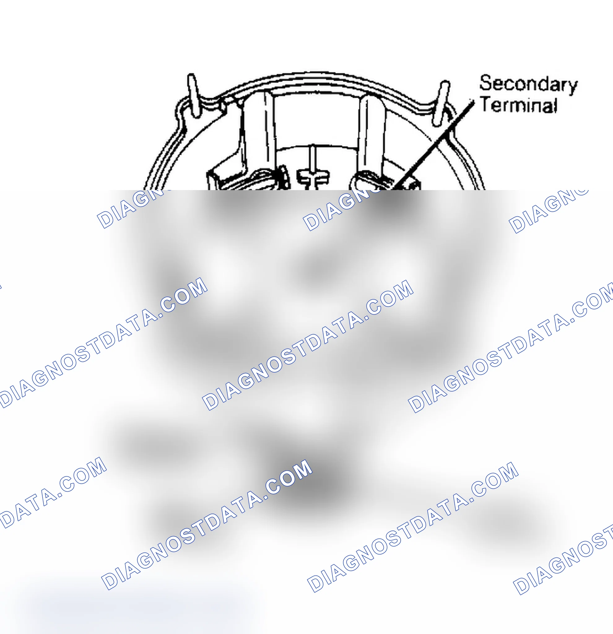Scheme 8: Testing Ignition Coil Resistance Integral coil system is shown. Courtesy of General Motors Corp.