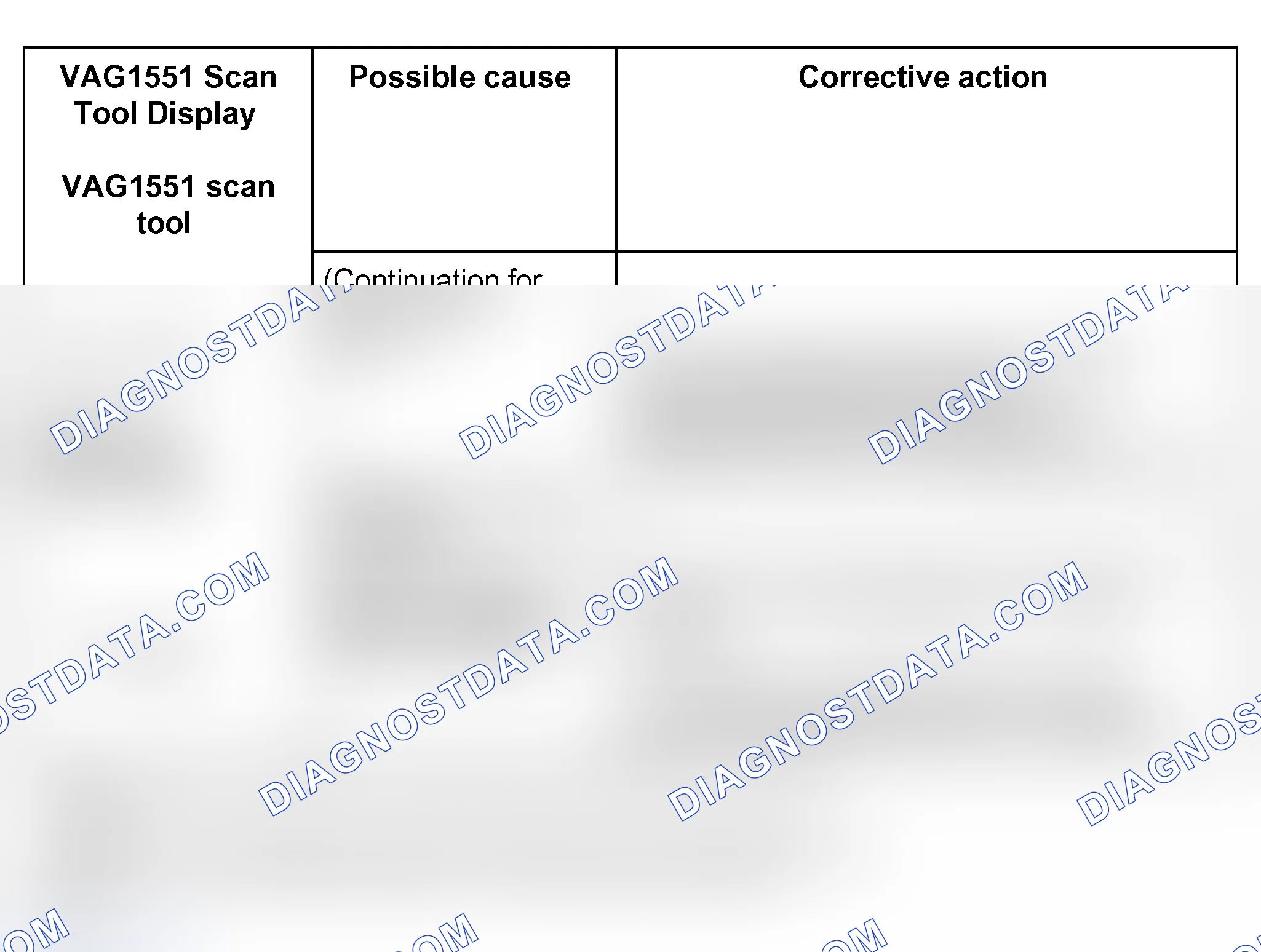 Scheme 681
