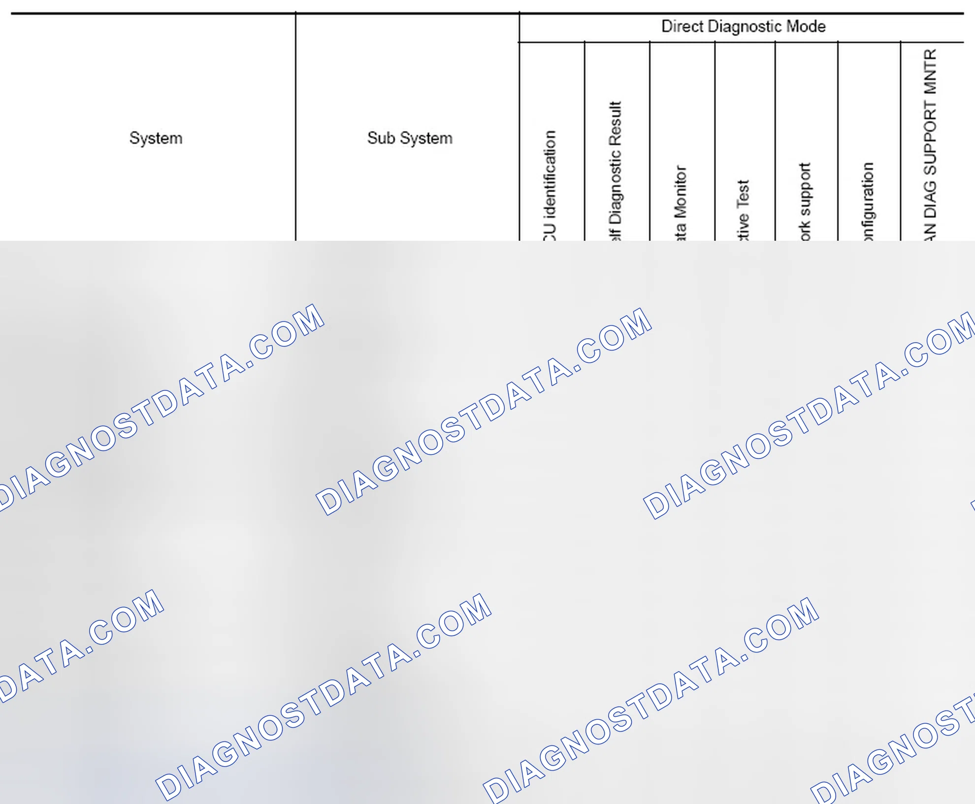 Scheme 146: SYSTEM APPLICATION
