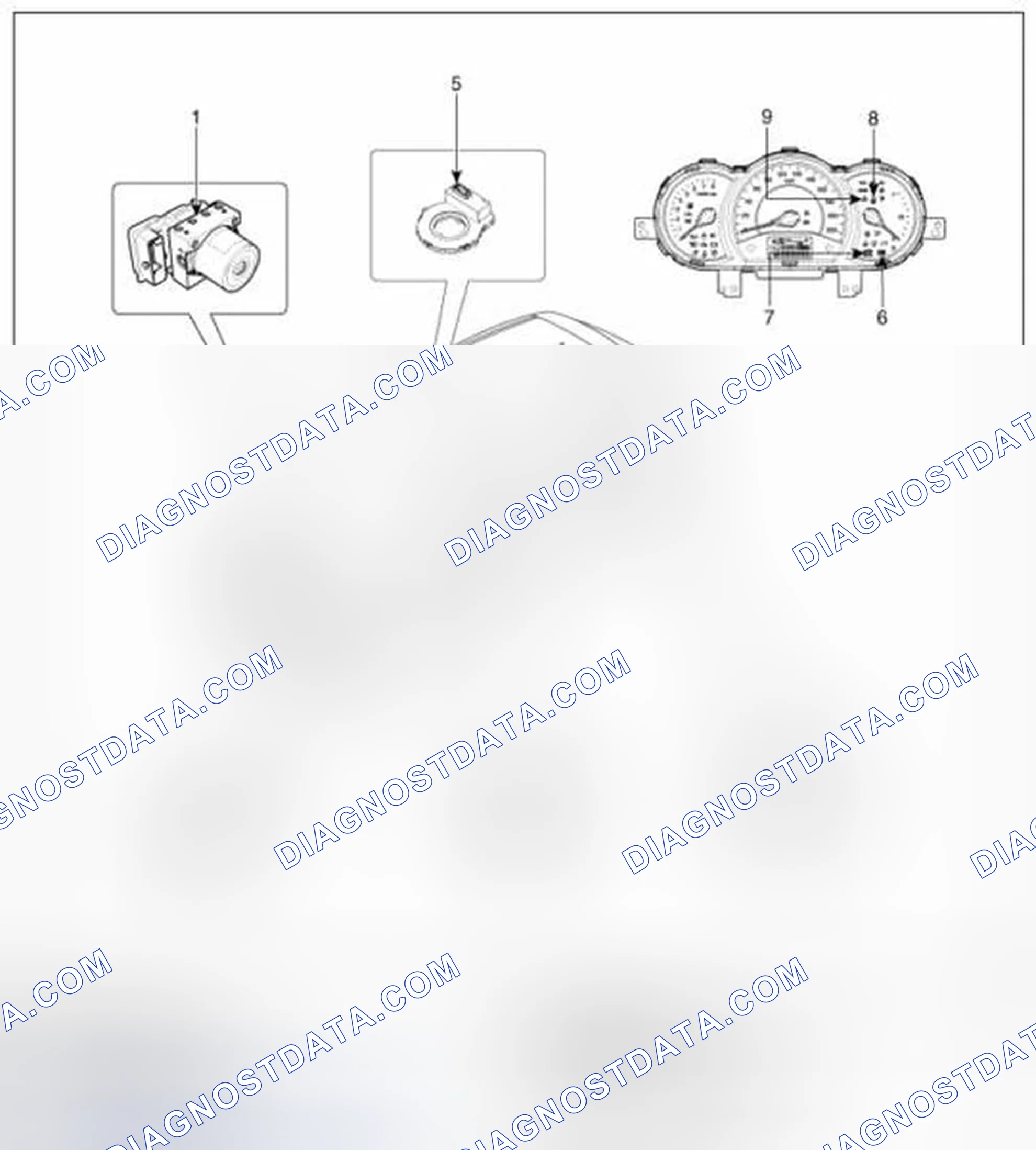 Scheme 3: Components