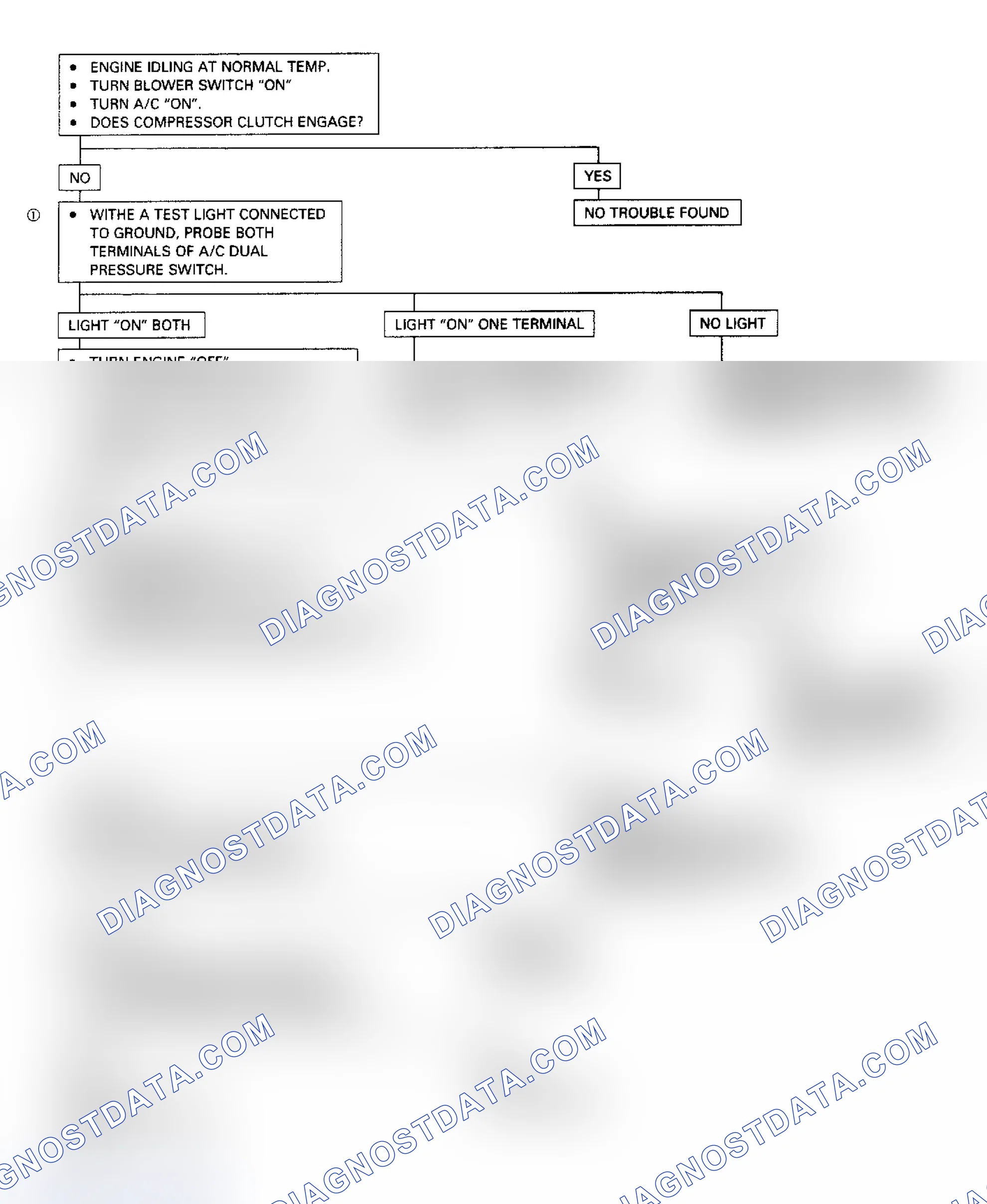 Scheme 188
