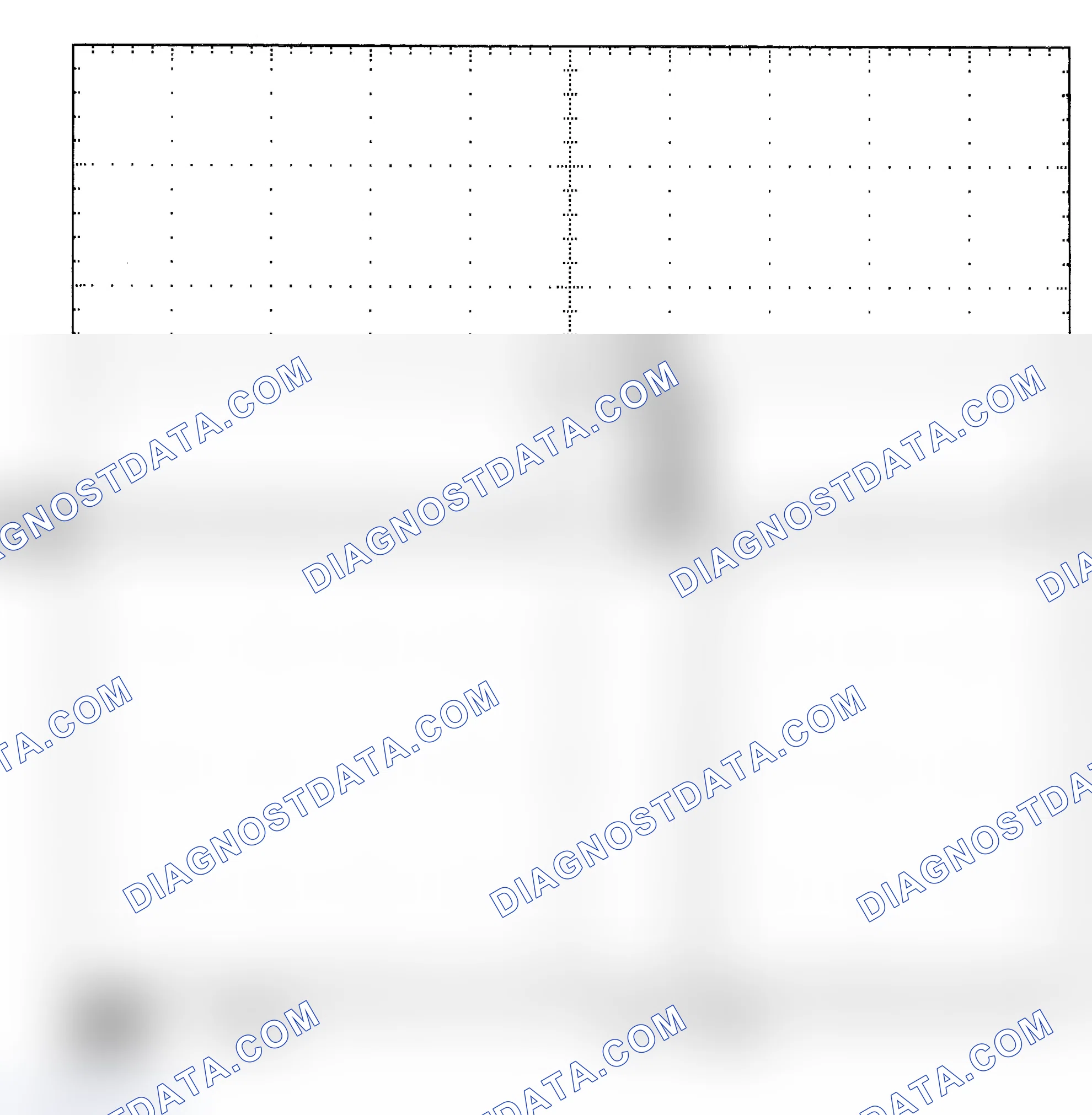 Scheme 25: Single Injector - Known Good - Voltage Pattern