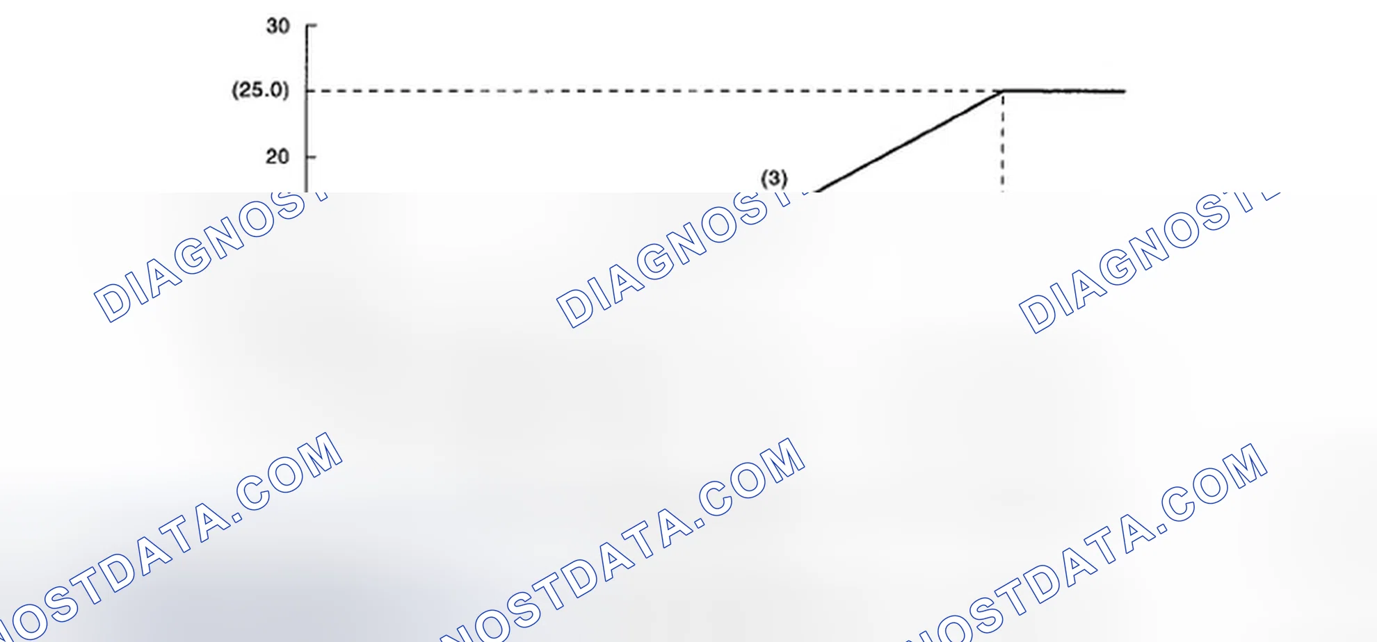 Scheme 96: Details of Judgment Value