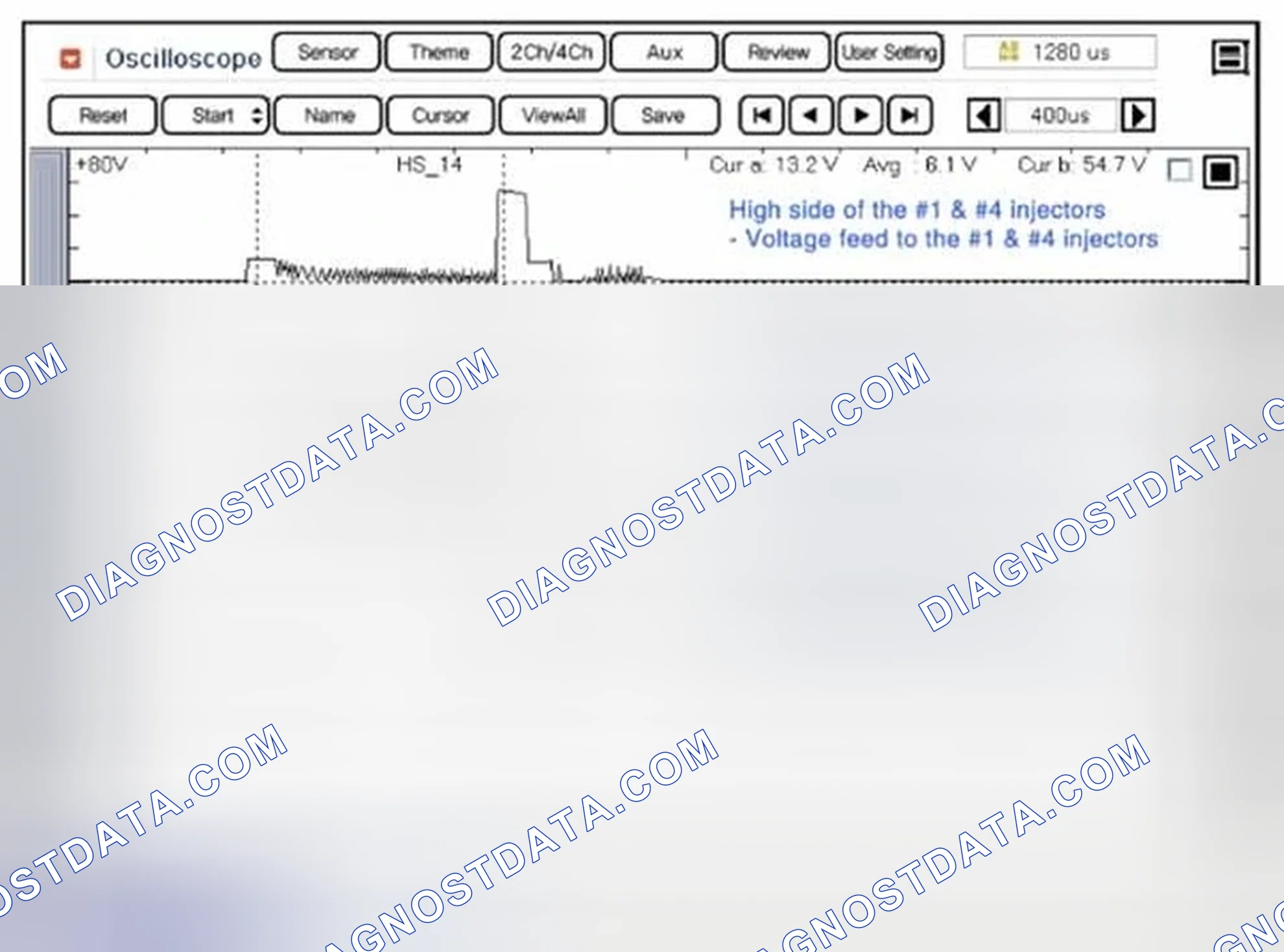 Scheme 323: Signal Waveform