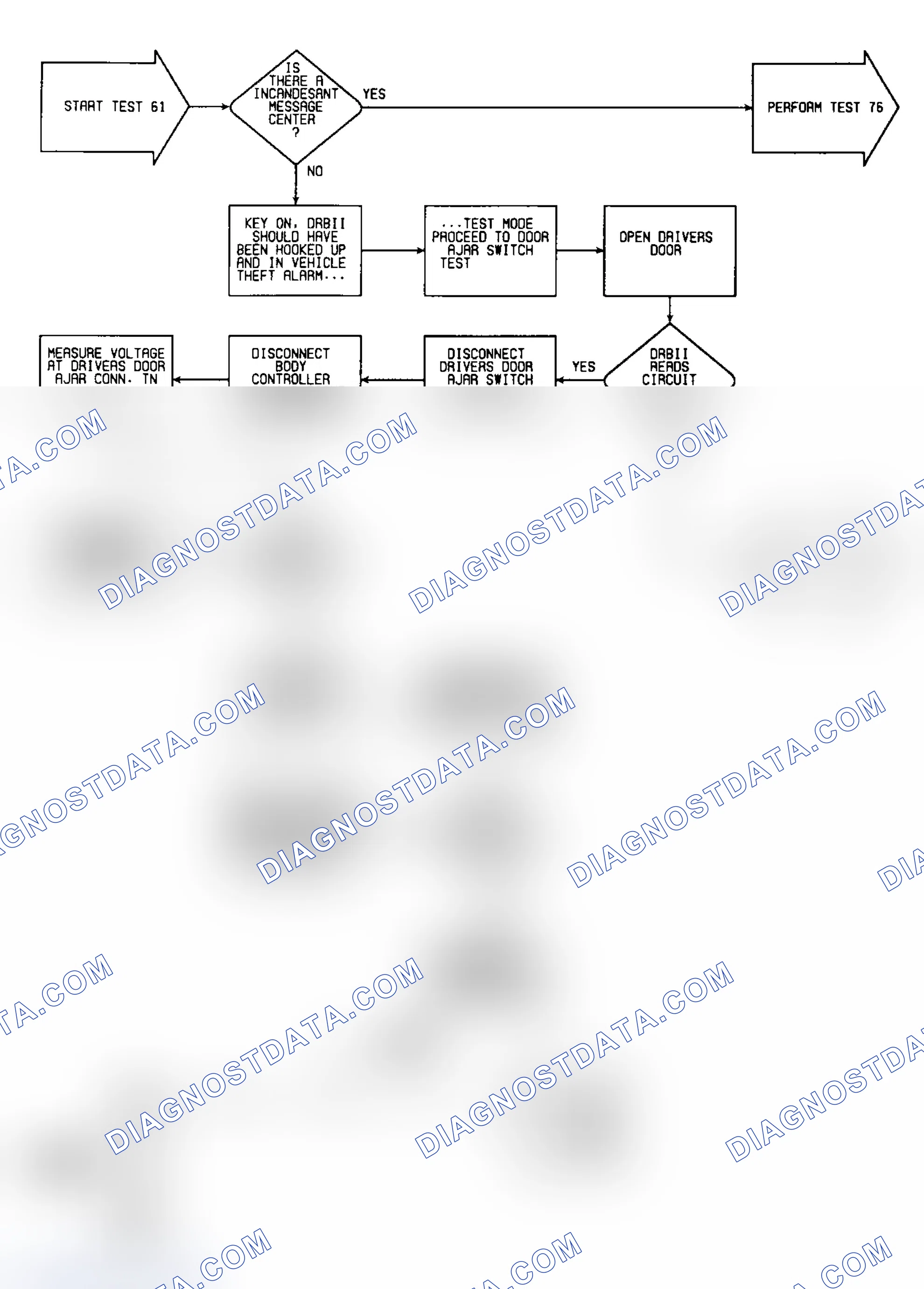 Scheme 598: Test 61: Circuit Diagram & Flow Chart