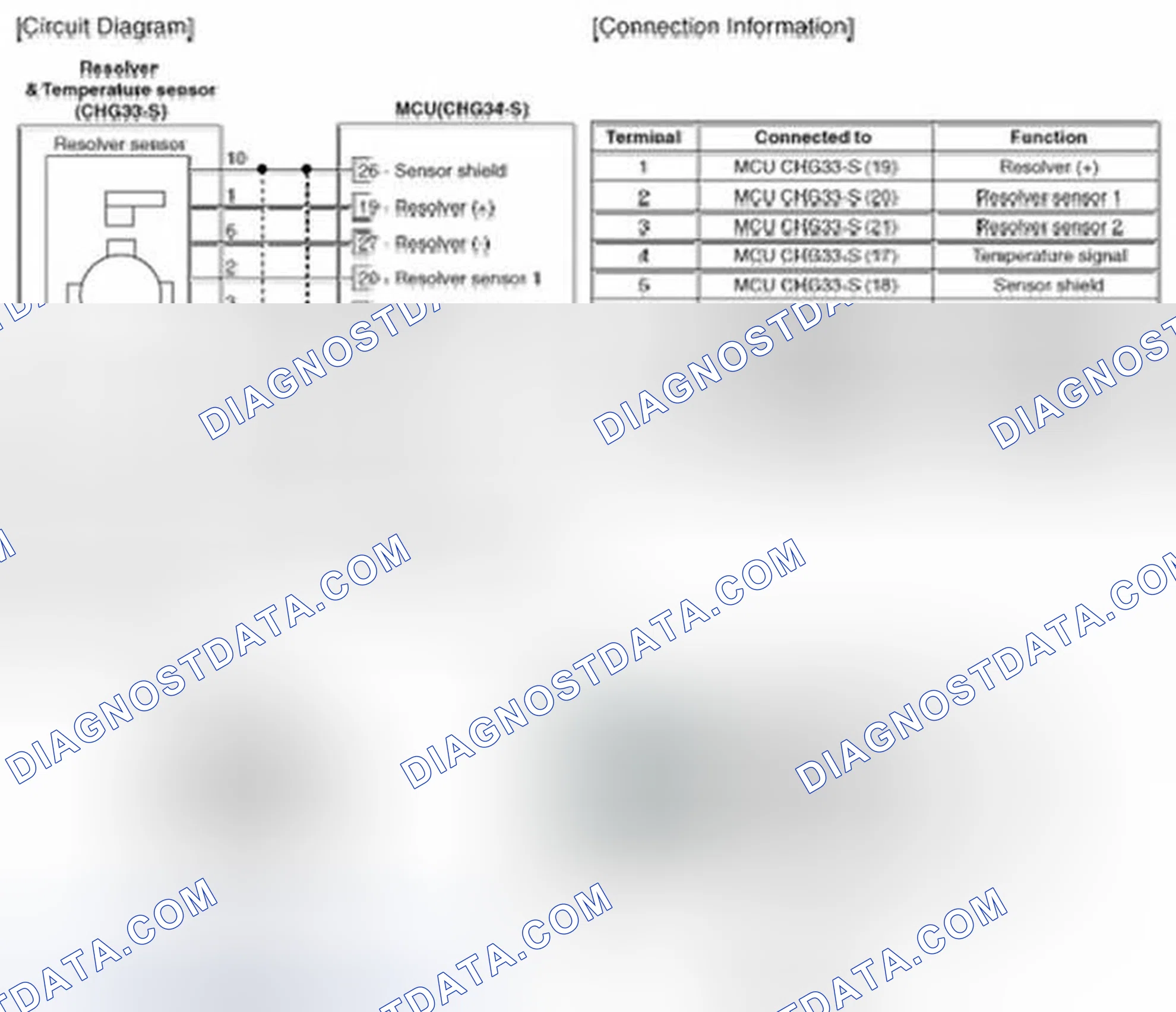 Scheme 71: Motor Temperature Sensor (HSG)