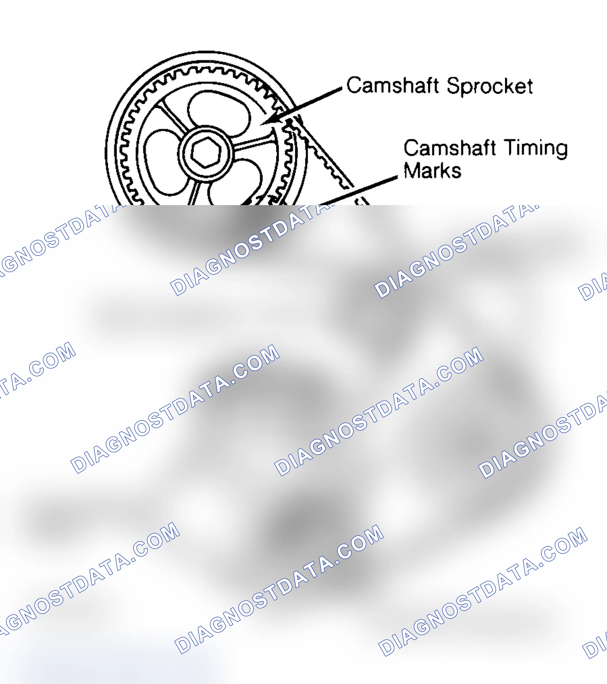 Scheme 27: Typical Camshaft Belt Sprocket Alignment