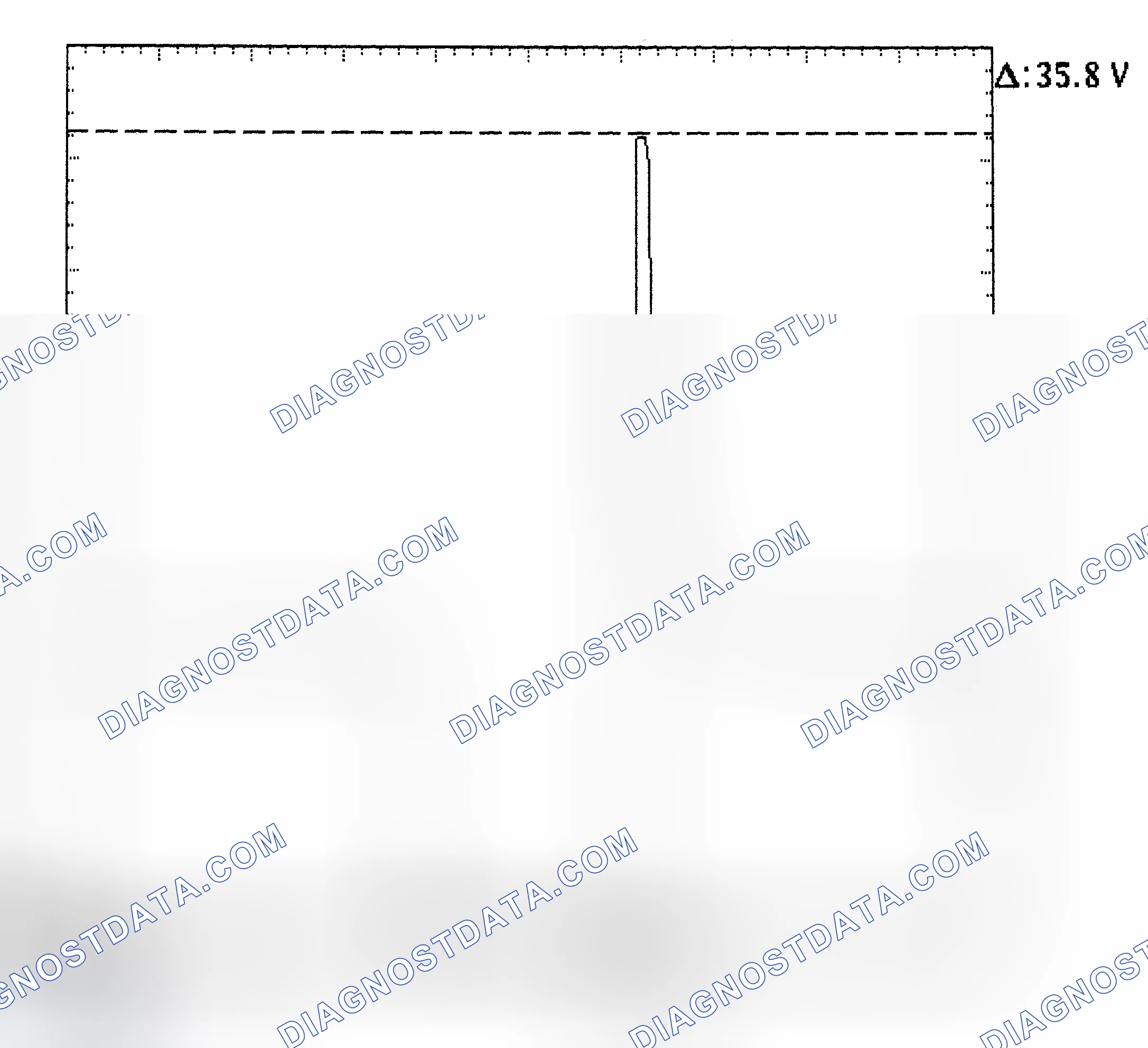 Scheme 28: Injector Bank - Known Good - Voltage Pattern