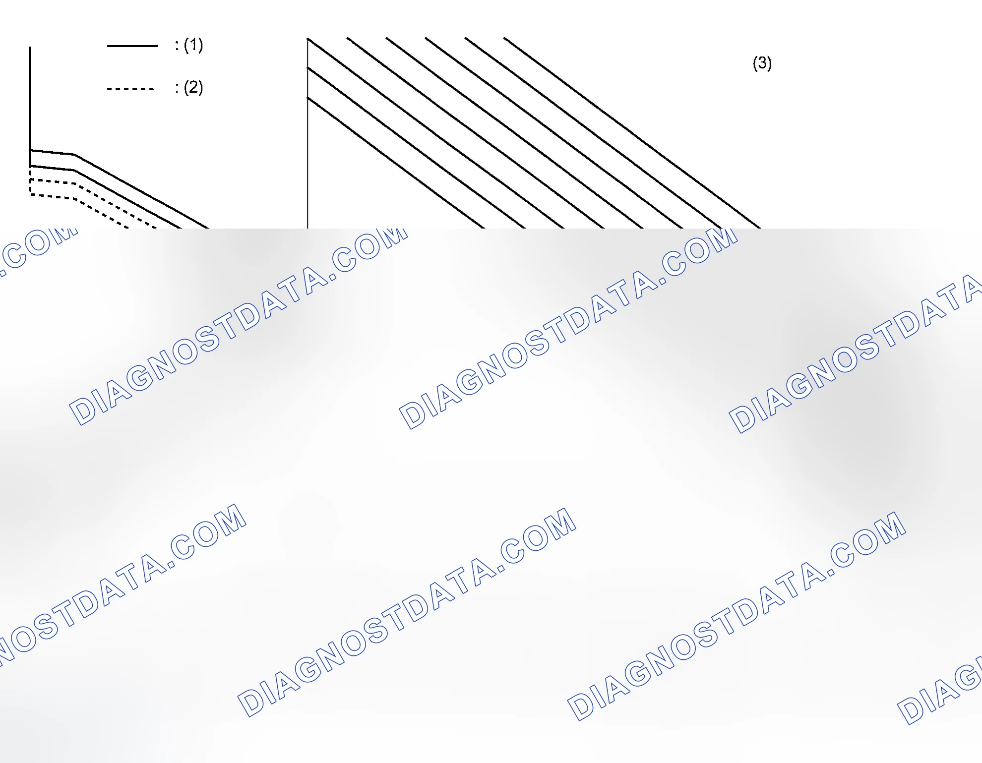 Scheme 45: AIR FLOW CONTROL