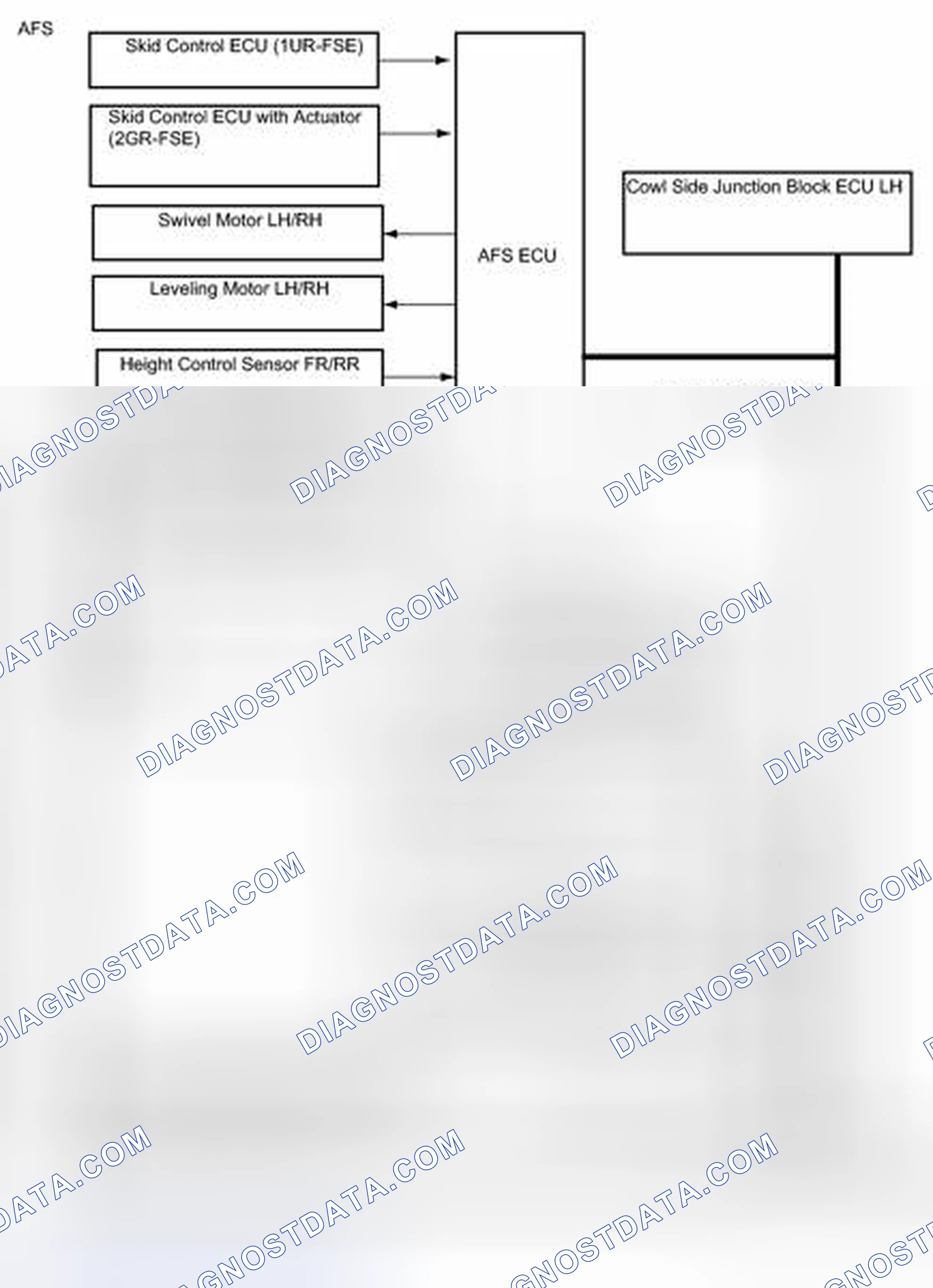 Scheme 124
