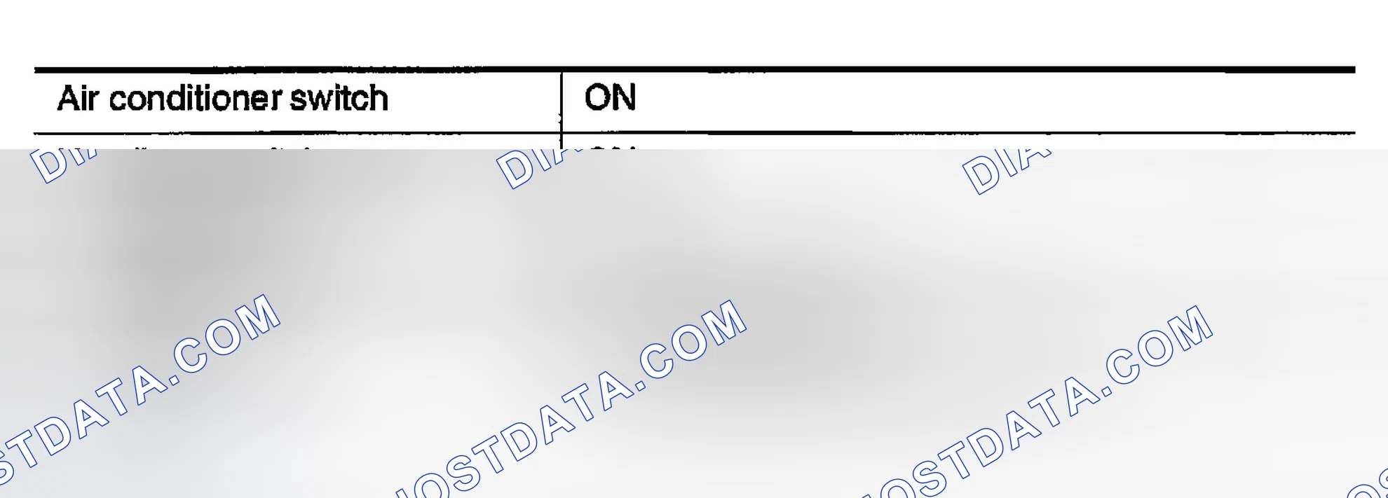 Scheme 725: Overall Function Check
