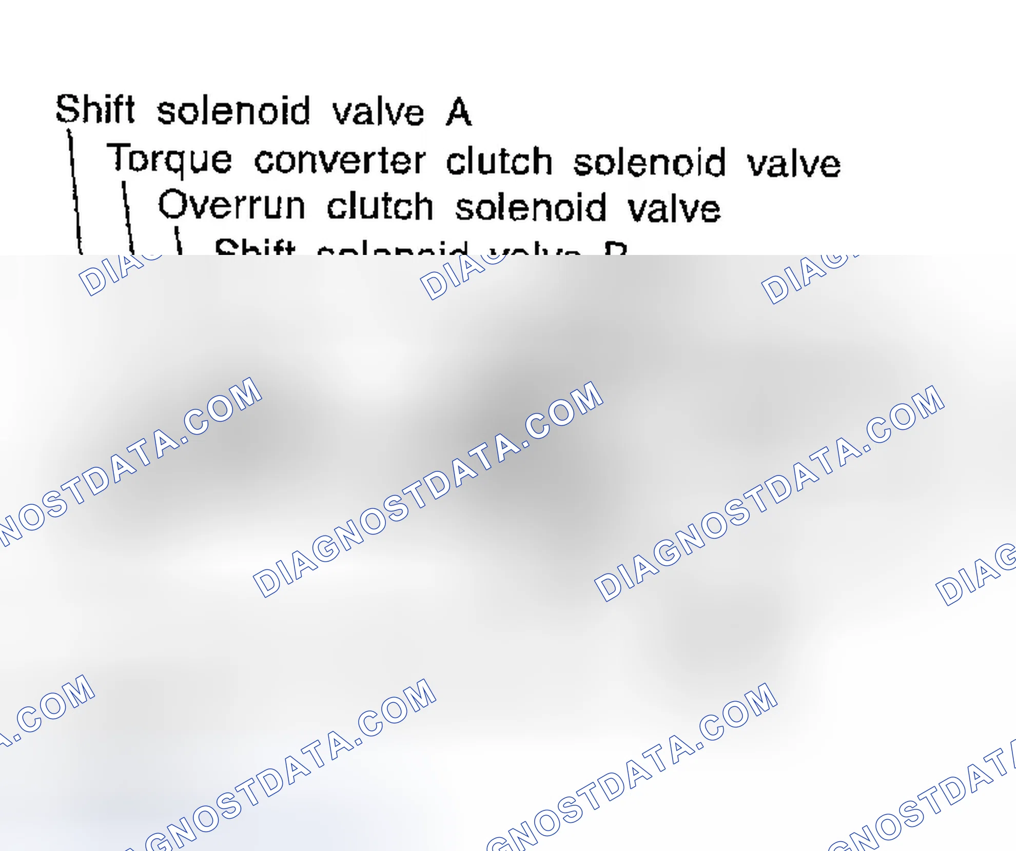 Scheme 1047: Description
