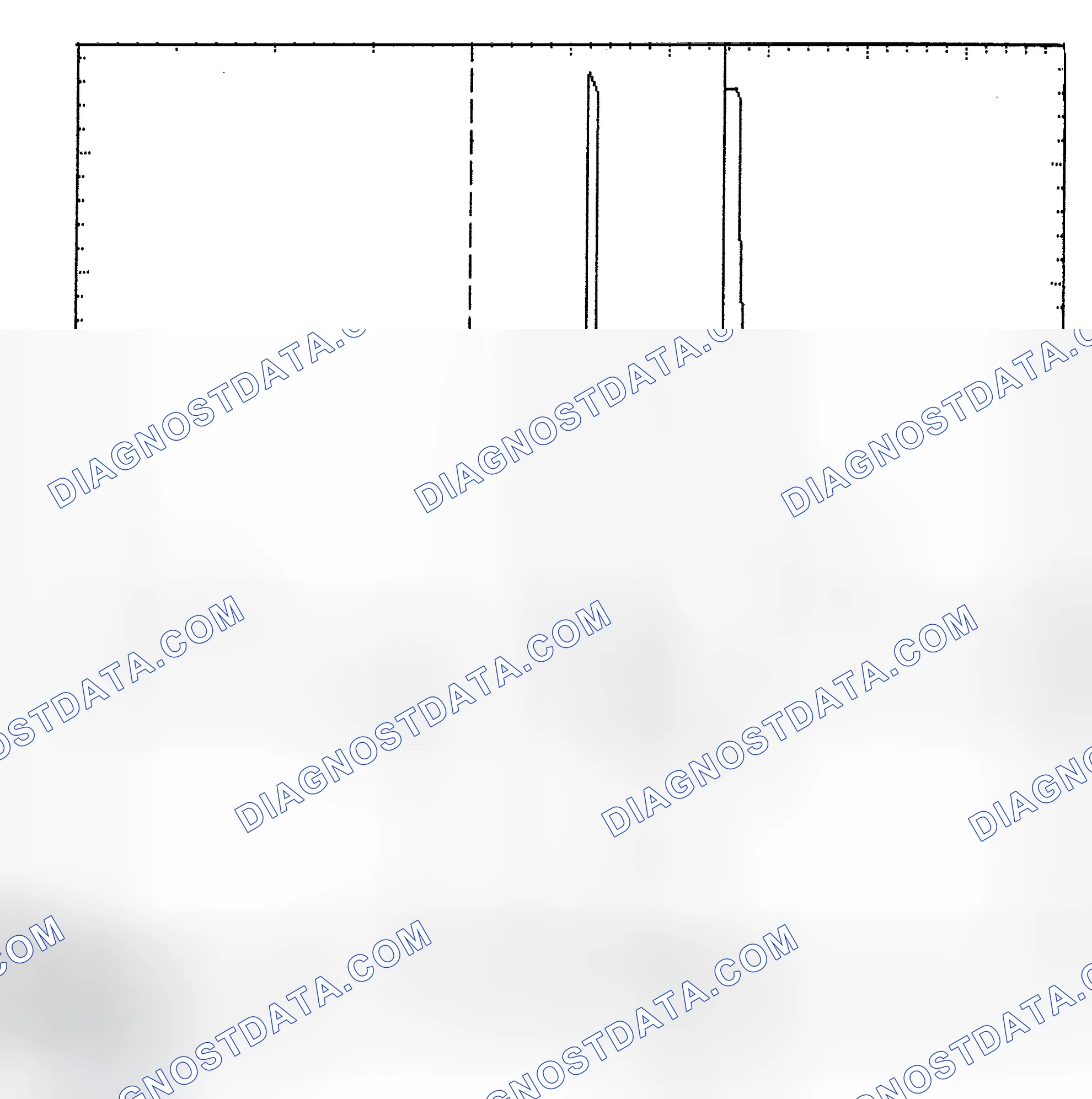 Scheme 6: Identifying Current Controlled Type Injector Pattern