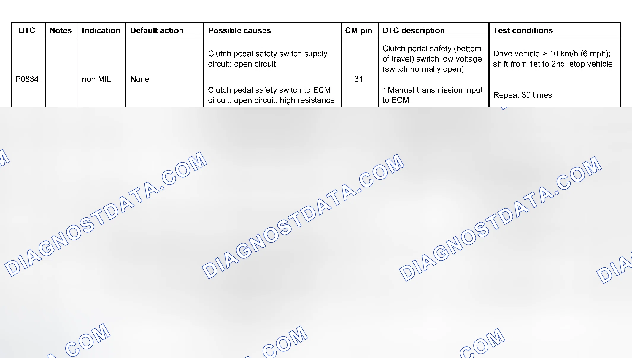 Scheme 49