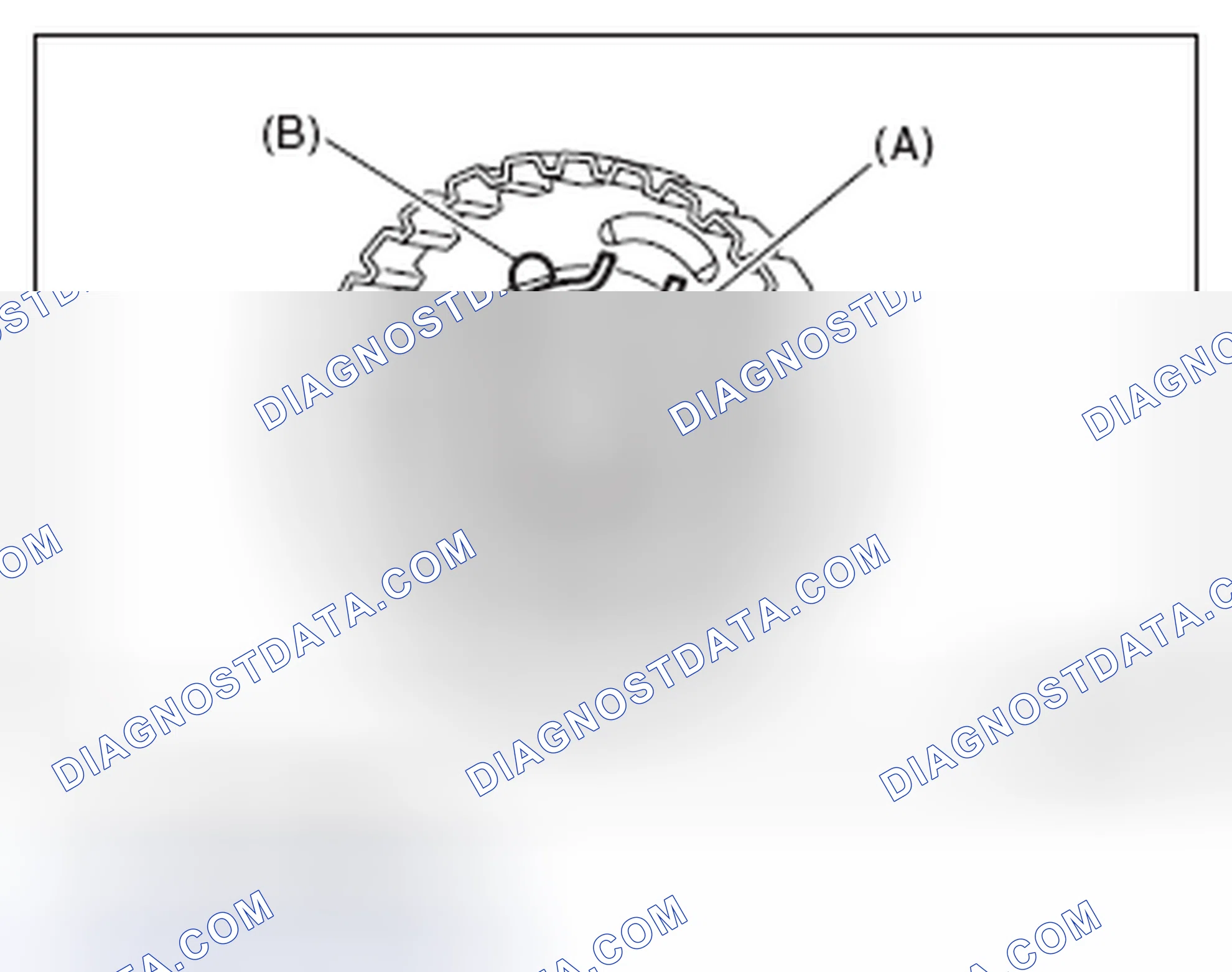 Scheme 145