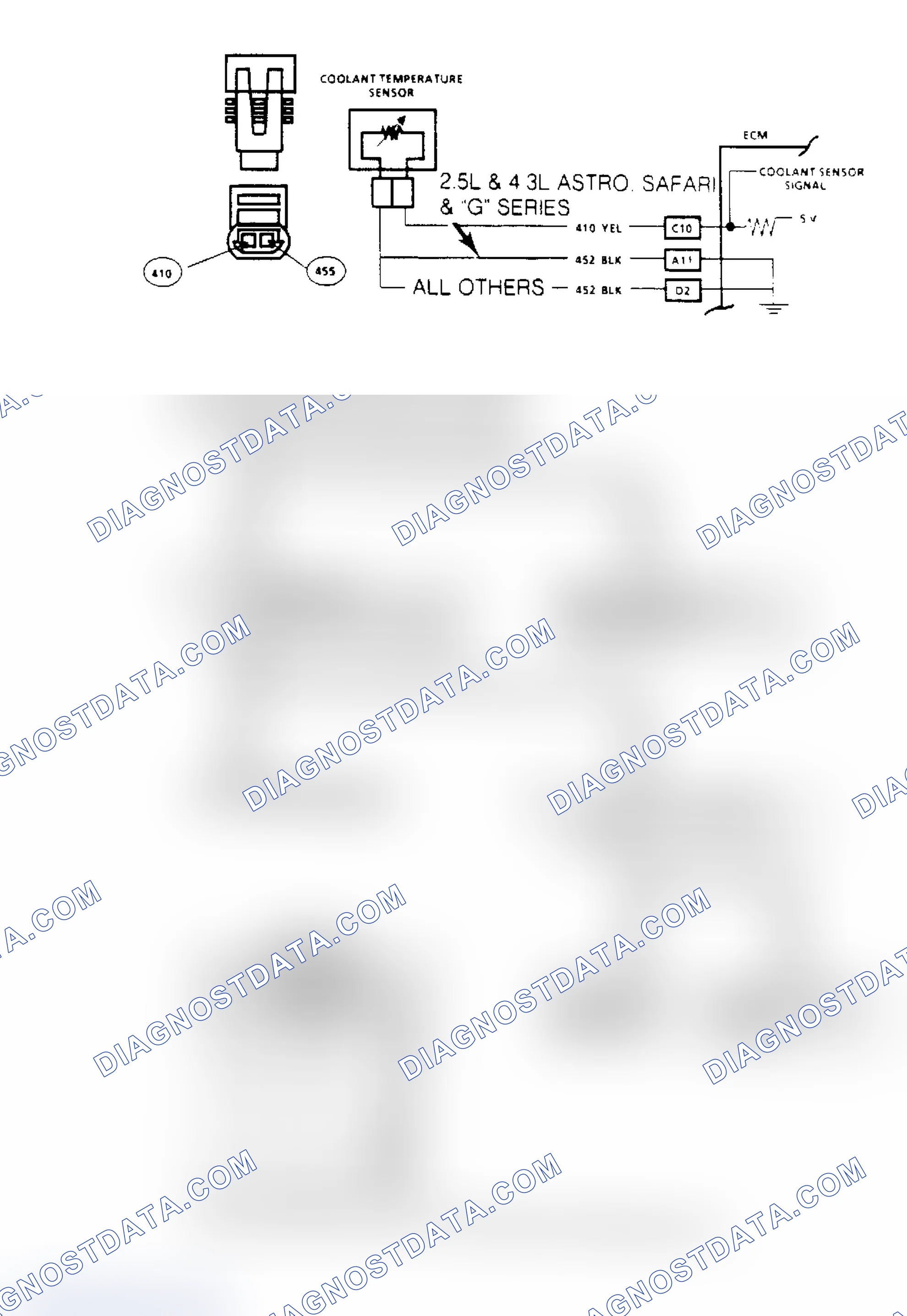 Scheme 49: Code 15, Coolant Sensor Circuit Signal Voltage High Flow Chart & Schematic