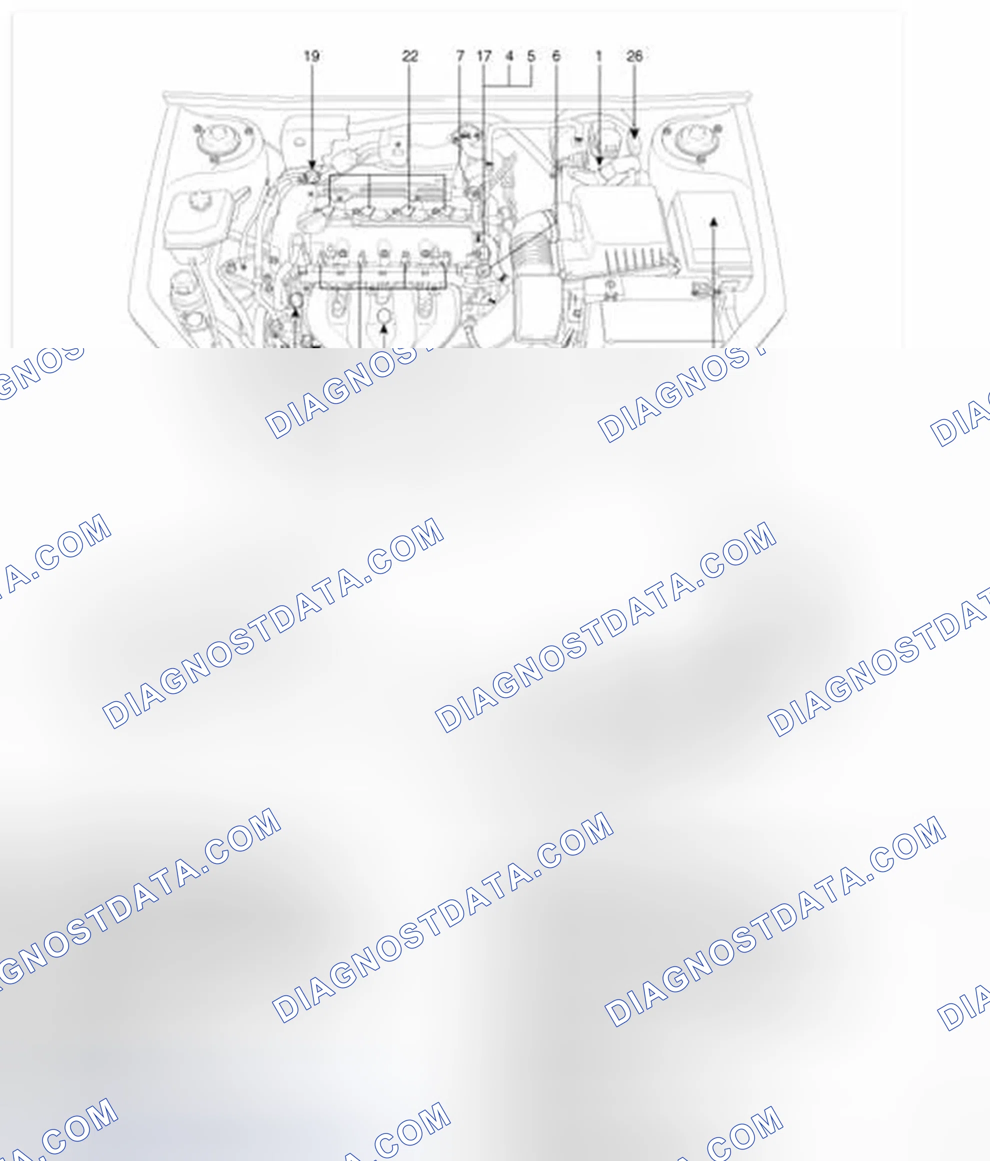Scheme 62: COMPONENT LOCATION