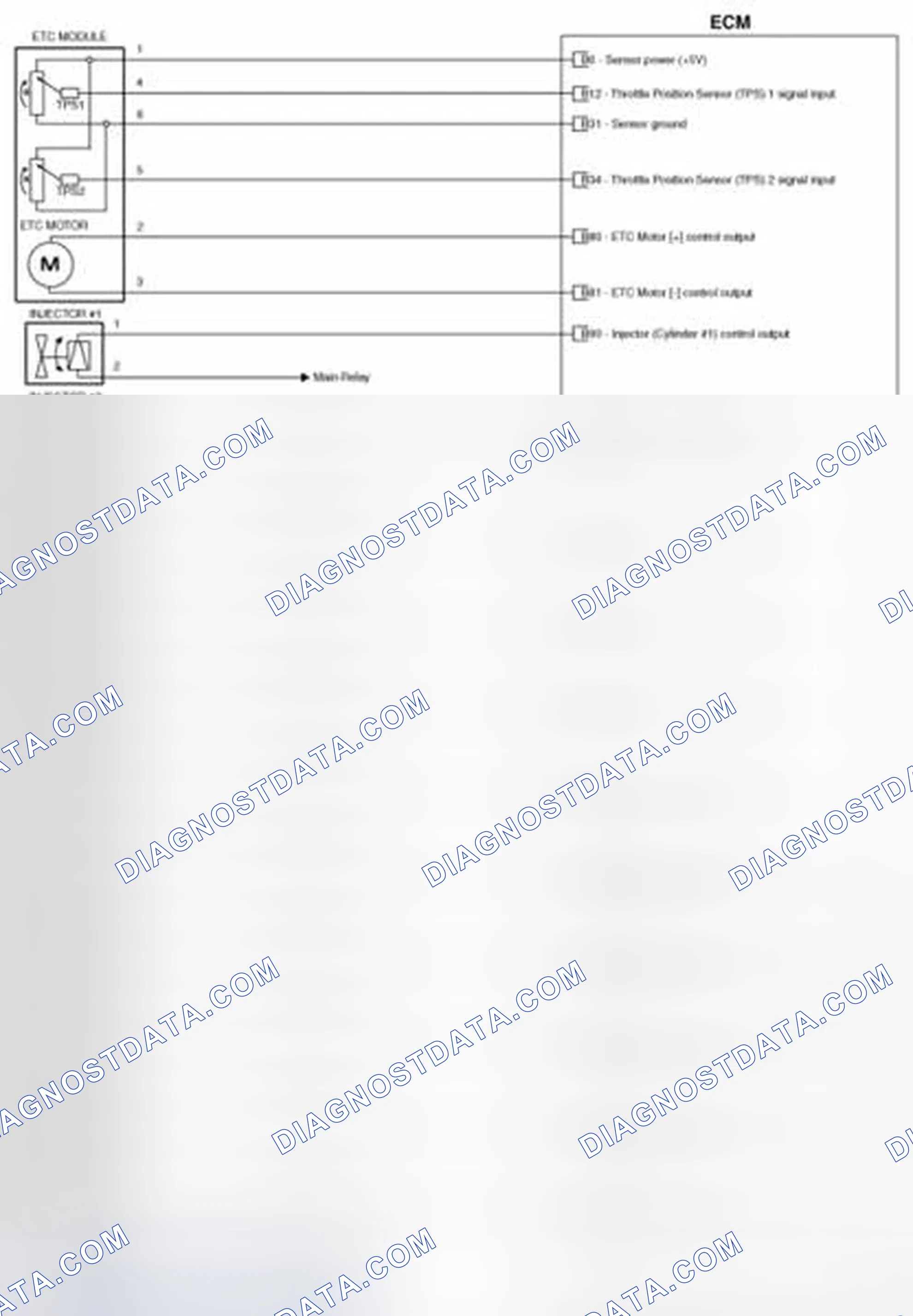 Scheme 143