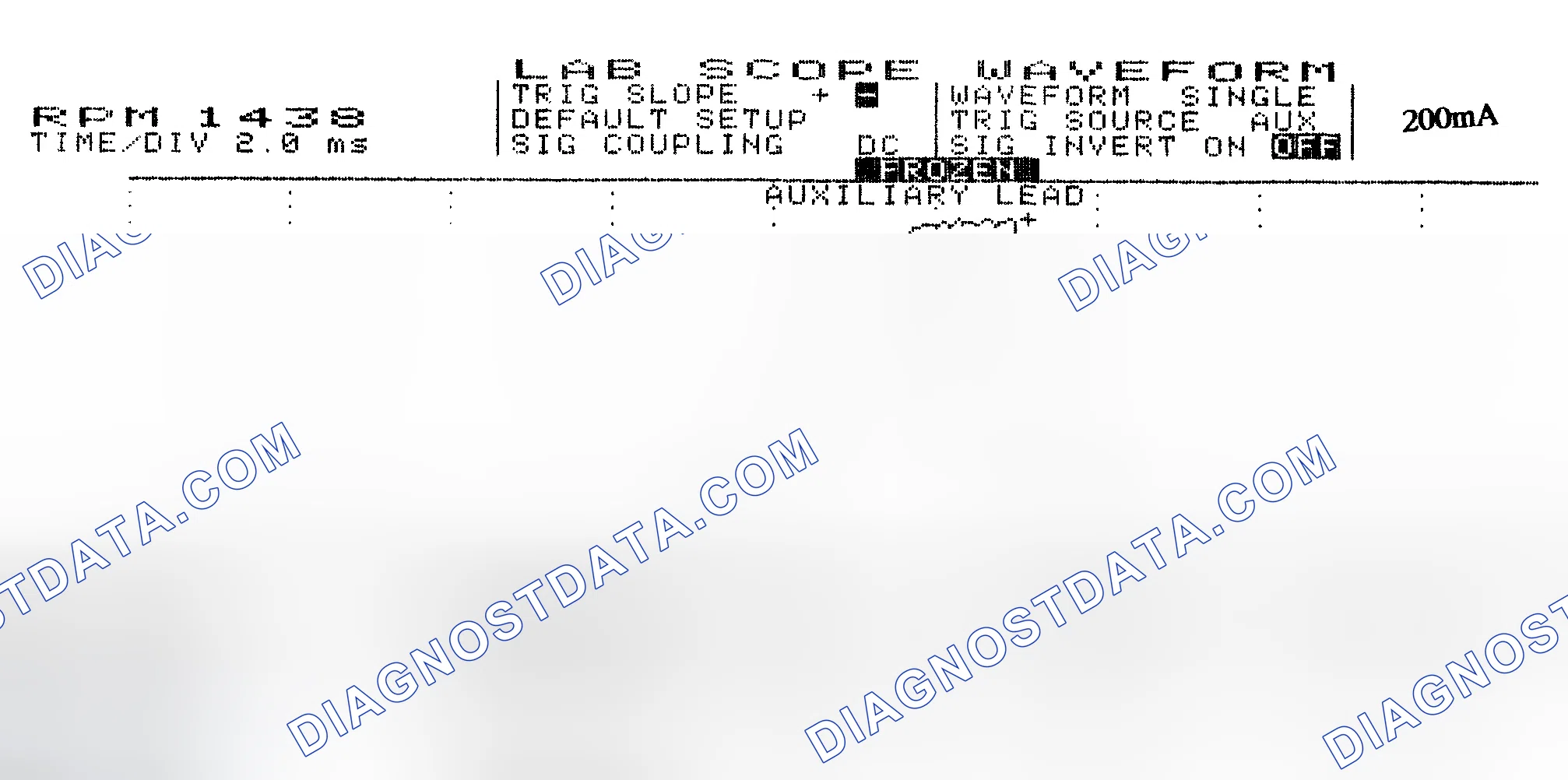Scheme 15: Single Injector w/Normal Current Flow - Current Pattern