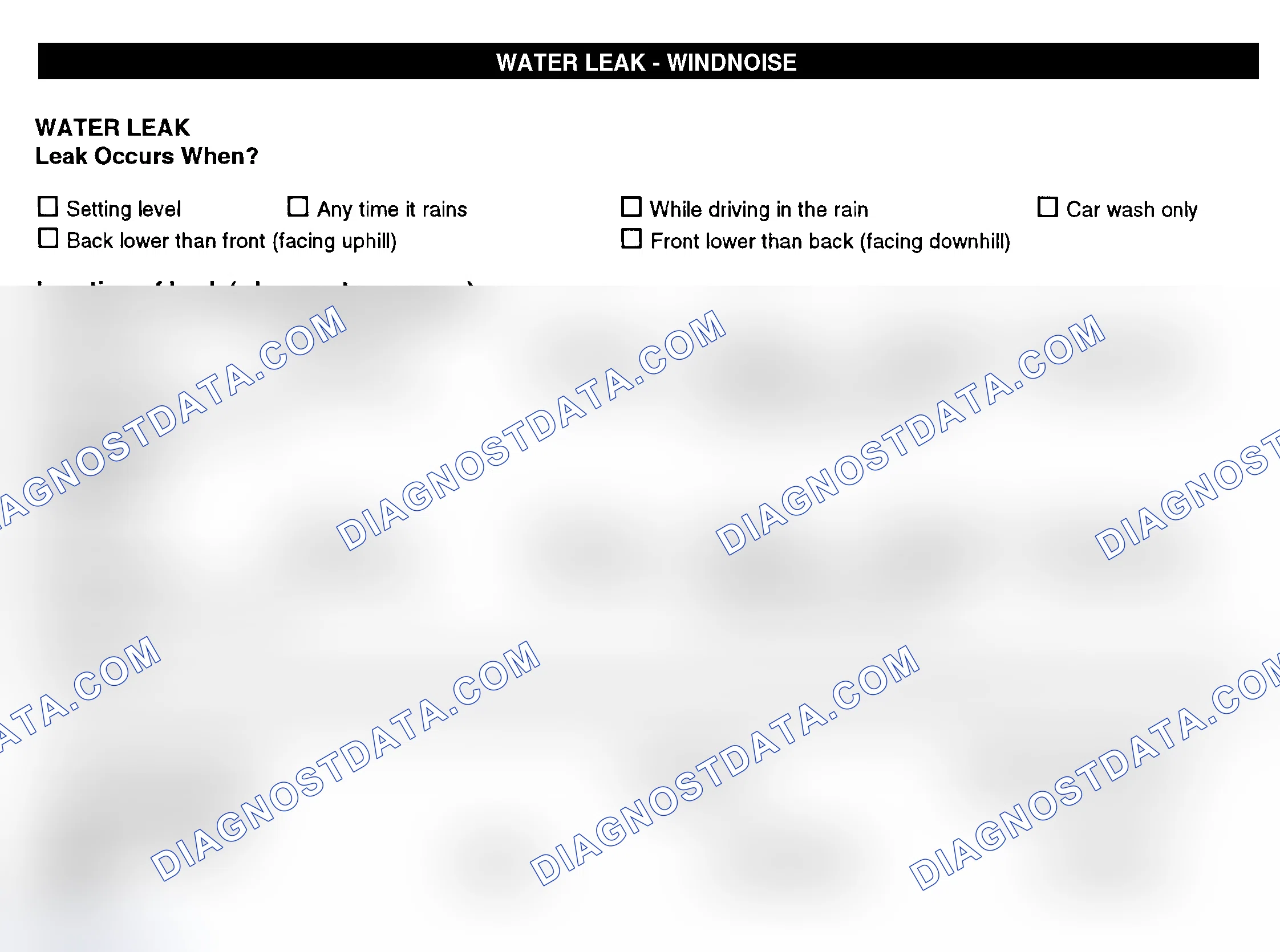 Scheme 12: Water Leak & Wind Noise