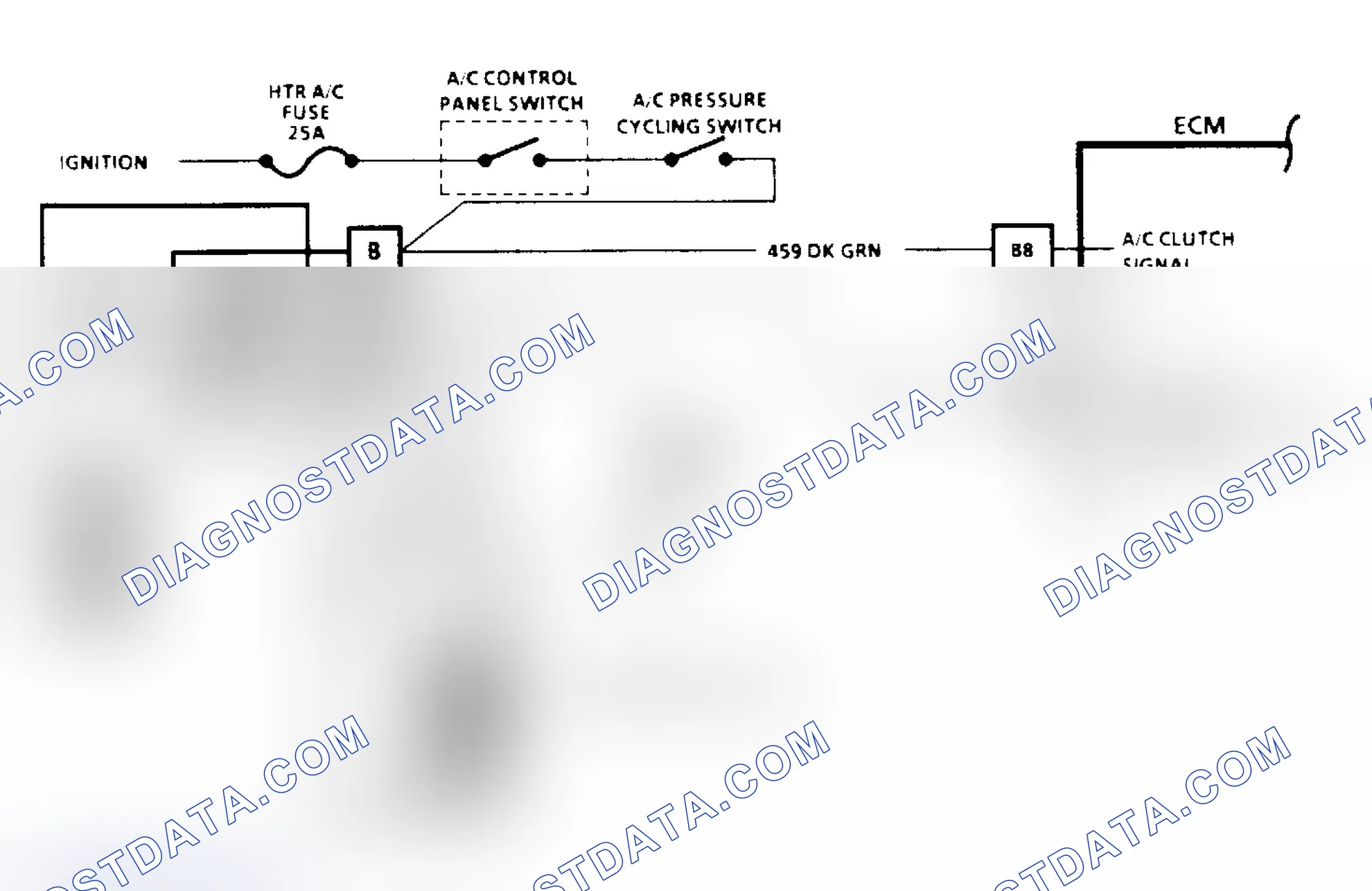 Scheme 94: A/C Clutch Control Diagnosis Schematic (2.5L) (2 of 3)