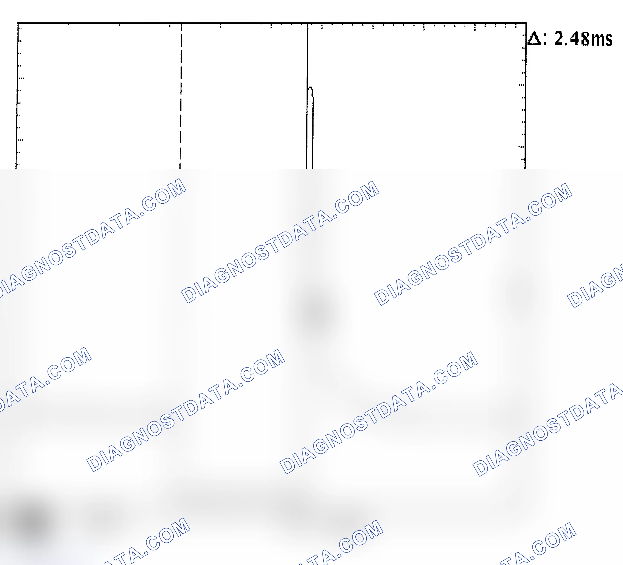 Scheme 24: Injector Bank - Known Good - Voltage Pattern