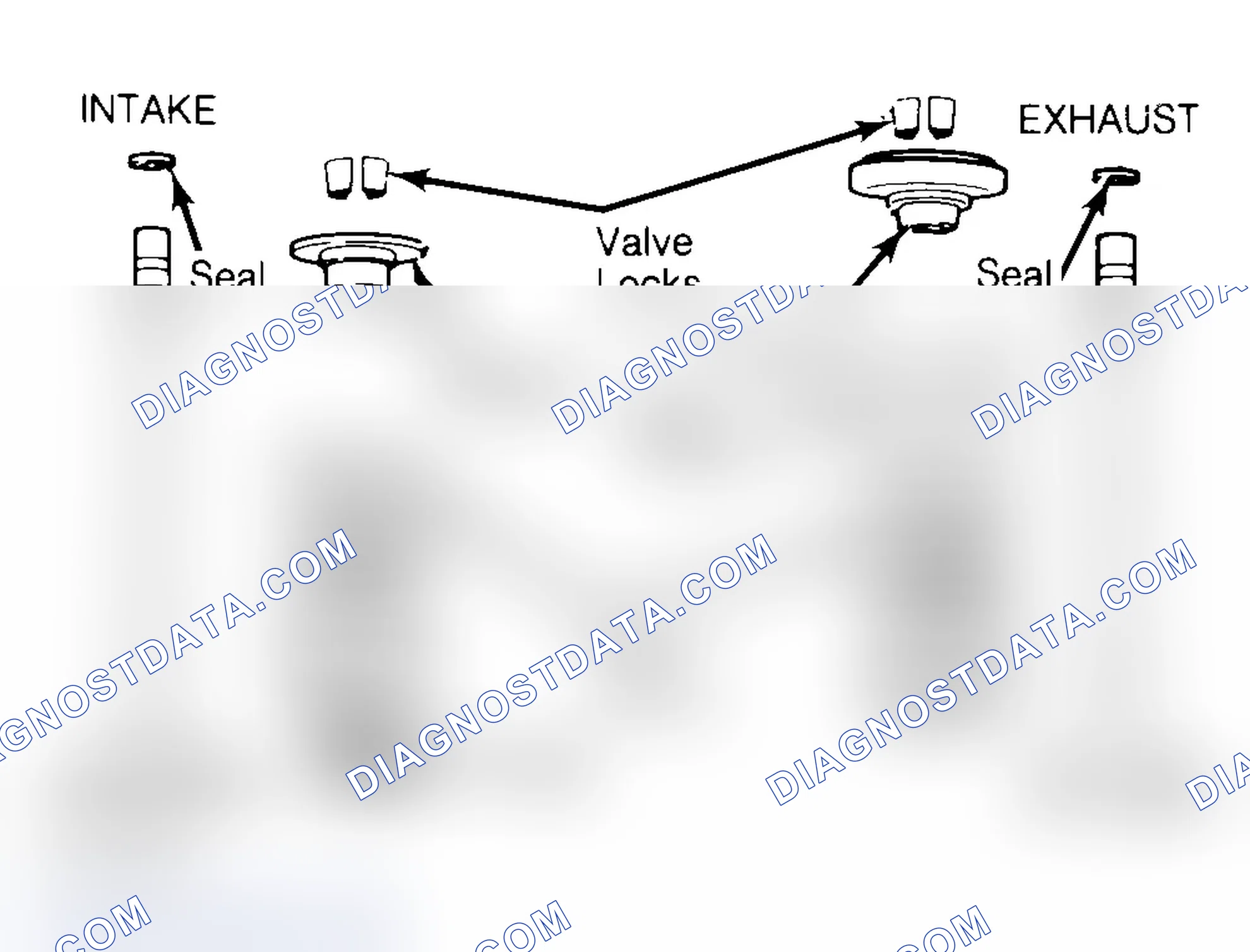Scheme 4: Exploded View of Valve Assemblies