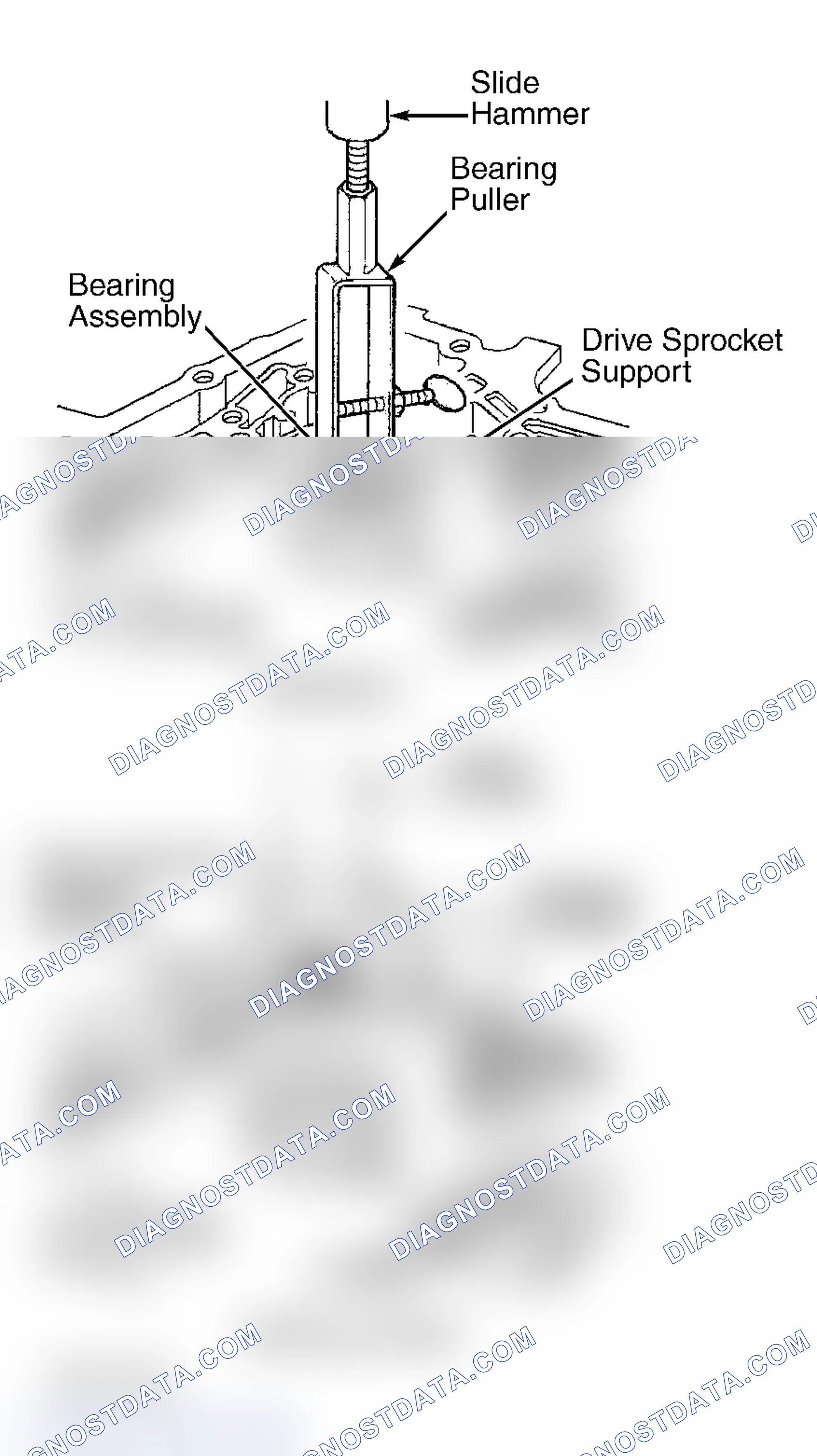 Scheme 20: Disassembly & Reassembly