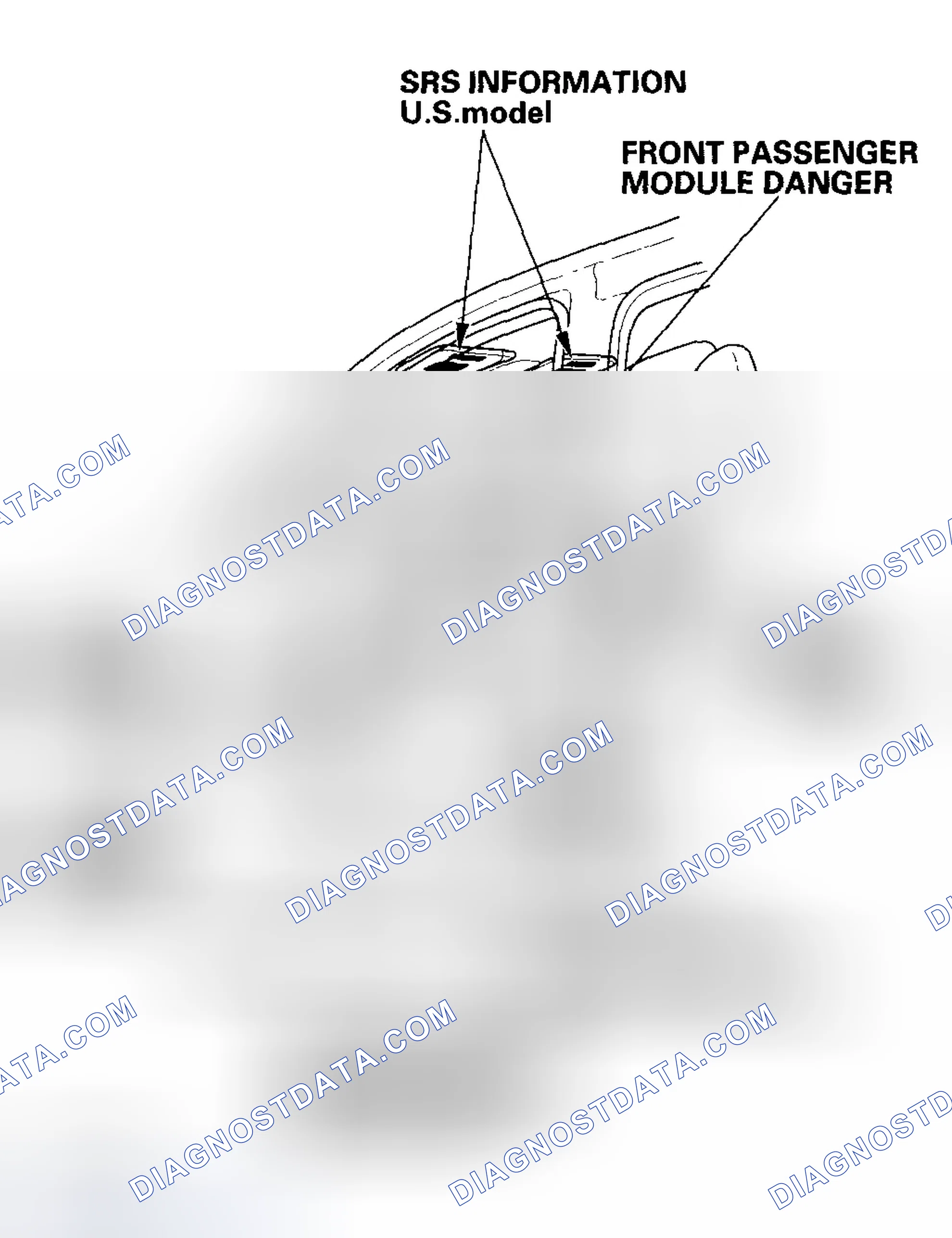Scheme 11: Danger/Warning/Caution Label Locations
