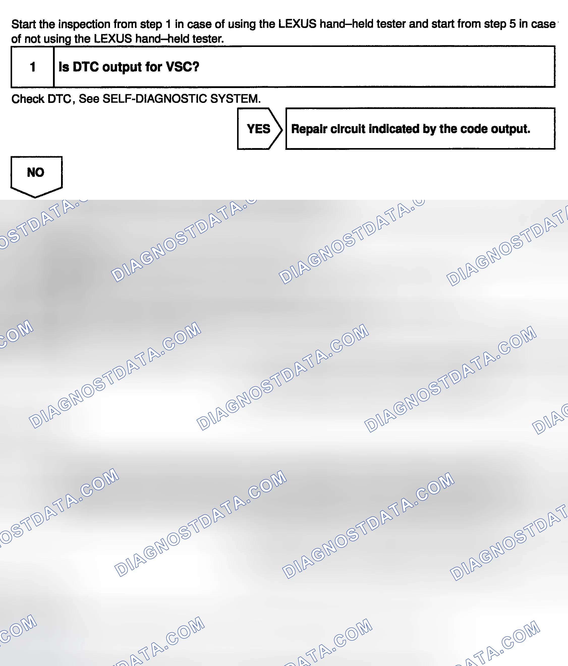 Scheme 108