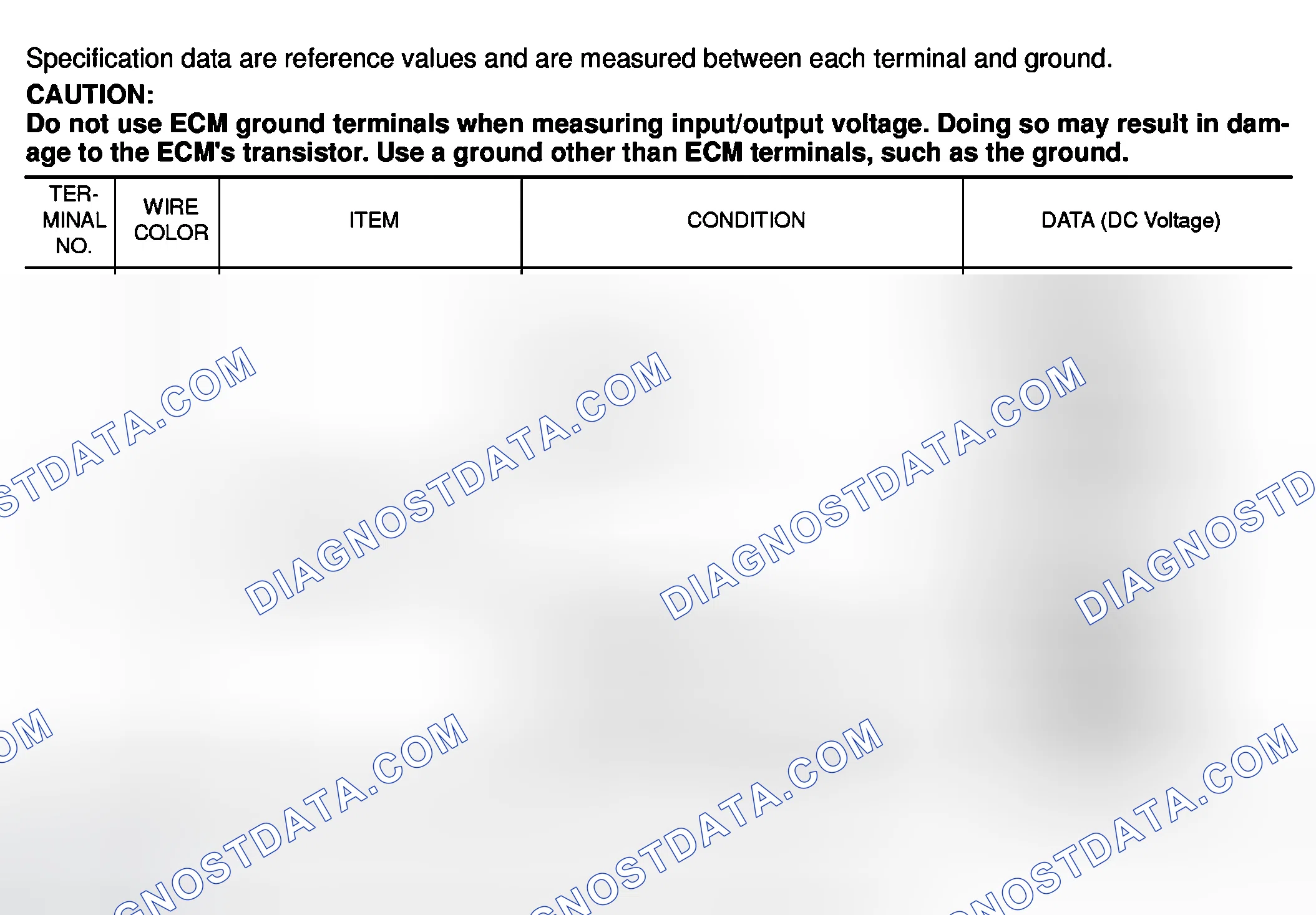 Scheme 167