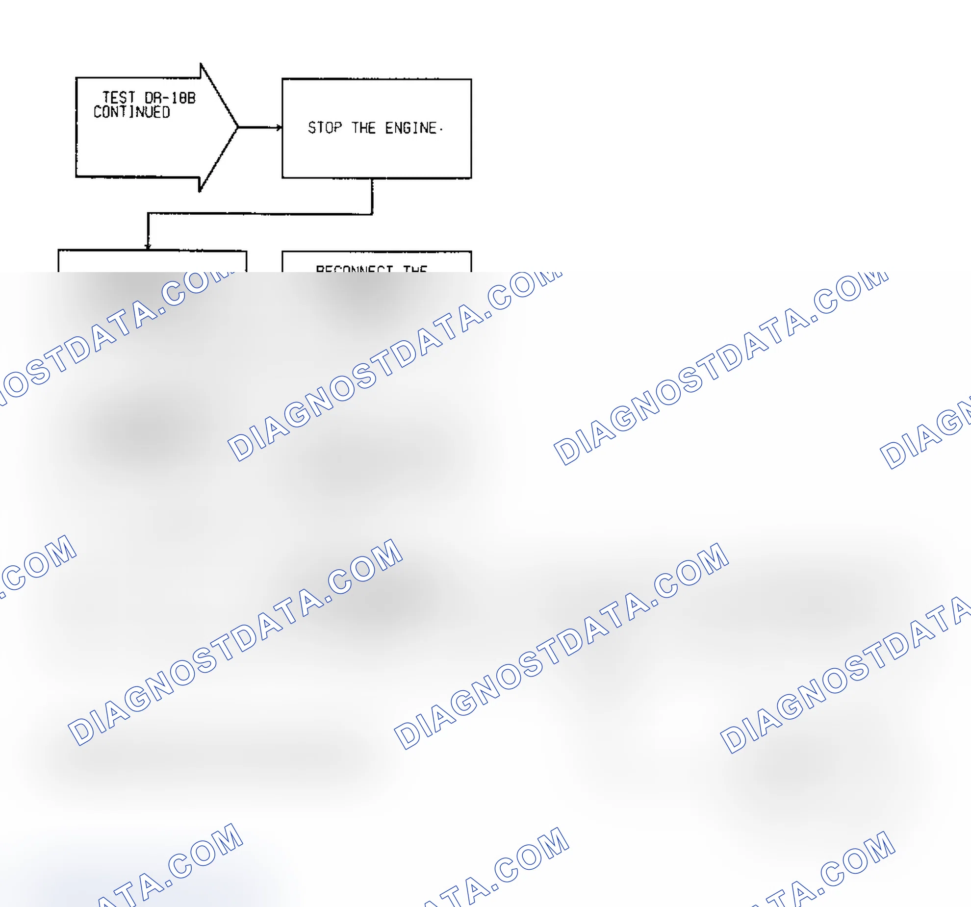 Scheme 121: Test DR-18B, Code 32: (2 of 5) EGR System Failure