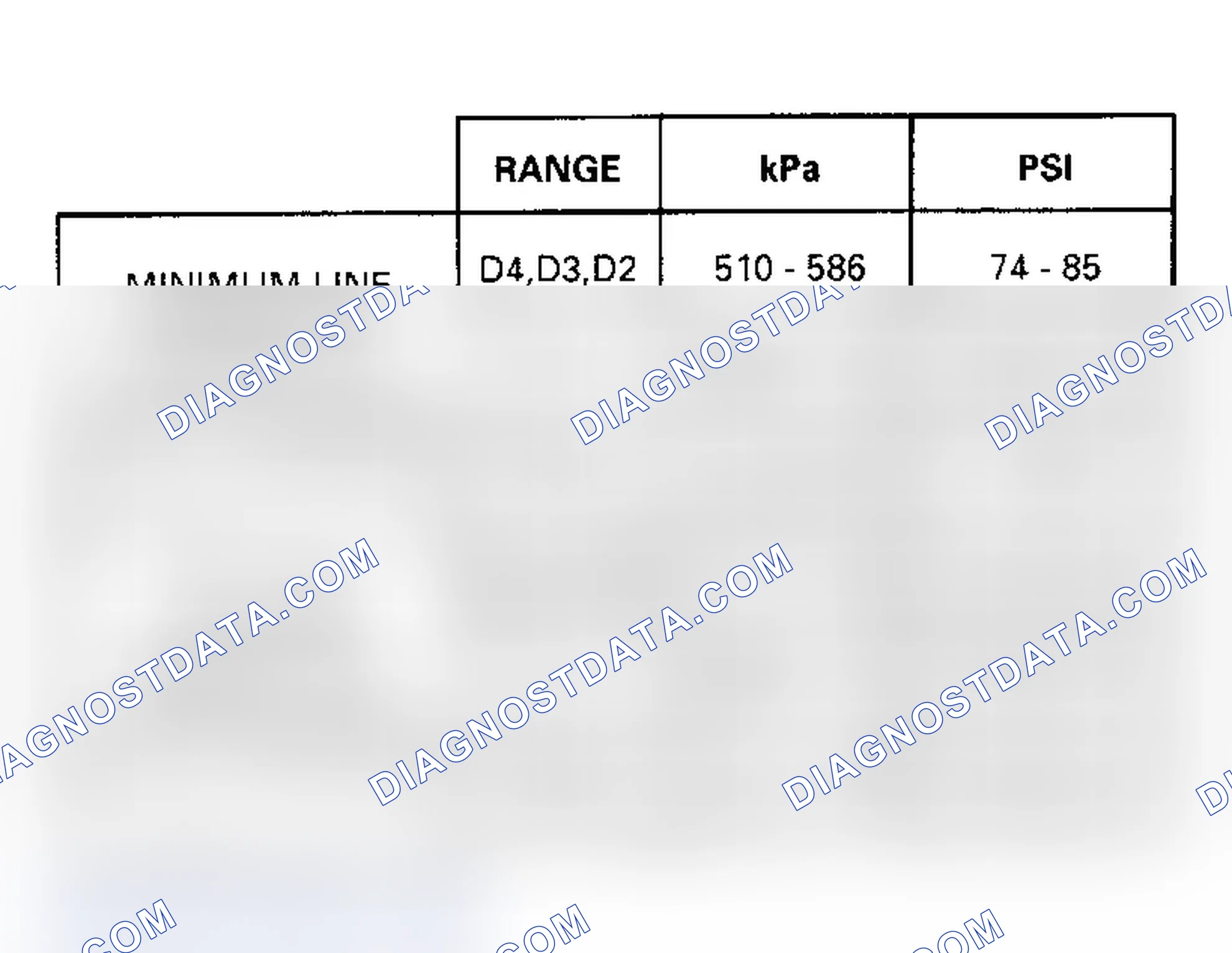 Scheme 63: Full Line Pressure