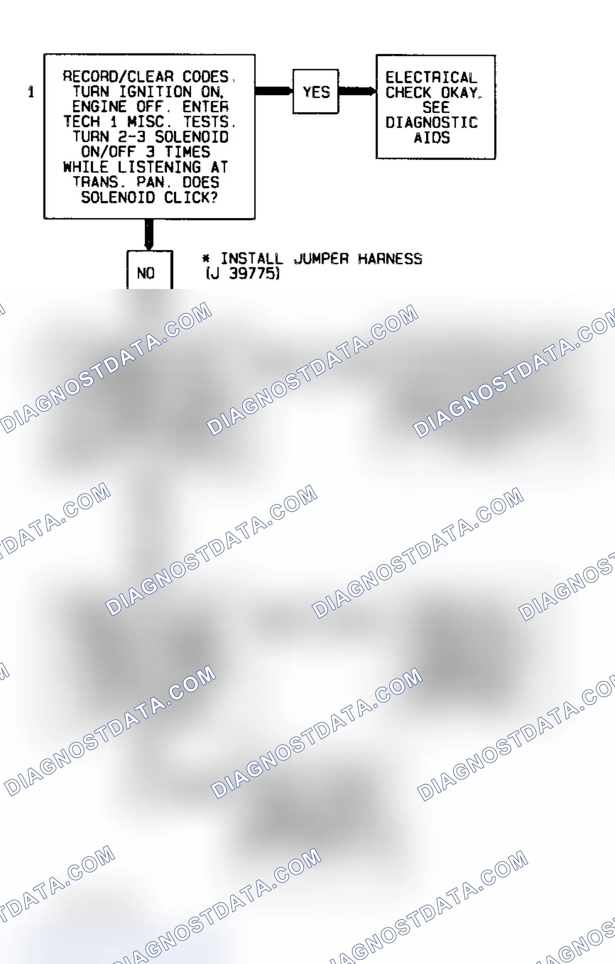 Scheme 458: Code 81 Flow Chart Transmission 2-3 Error