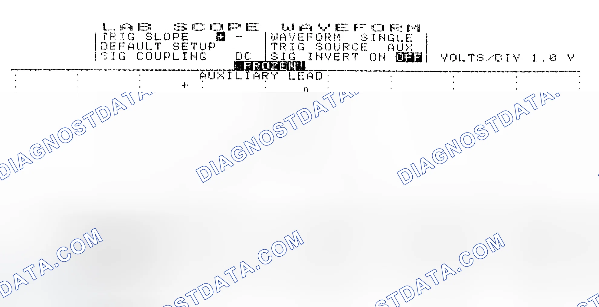 Scheme 19: Single Injector w/Excessive Current Flow - Current Pattern