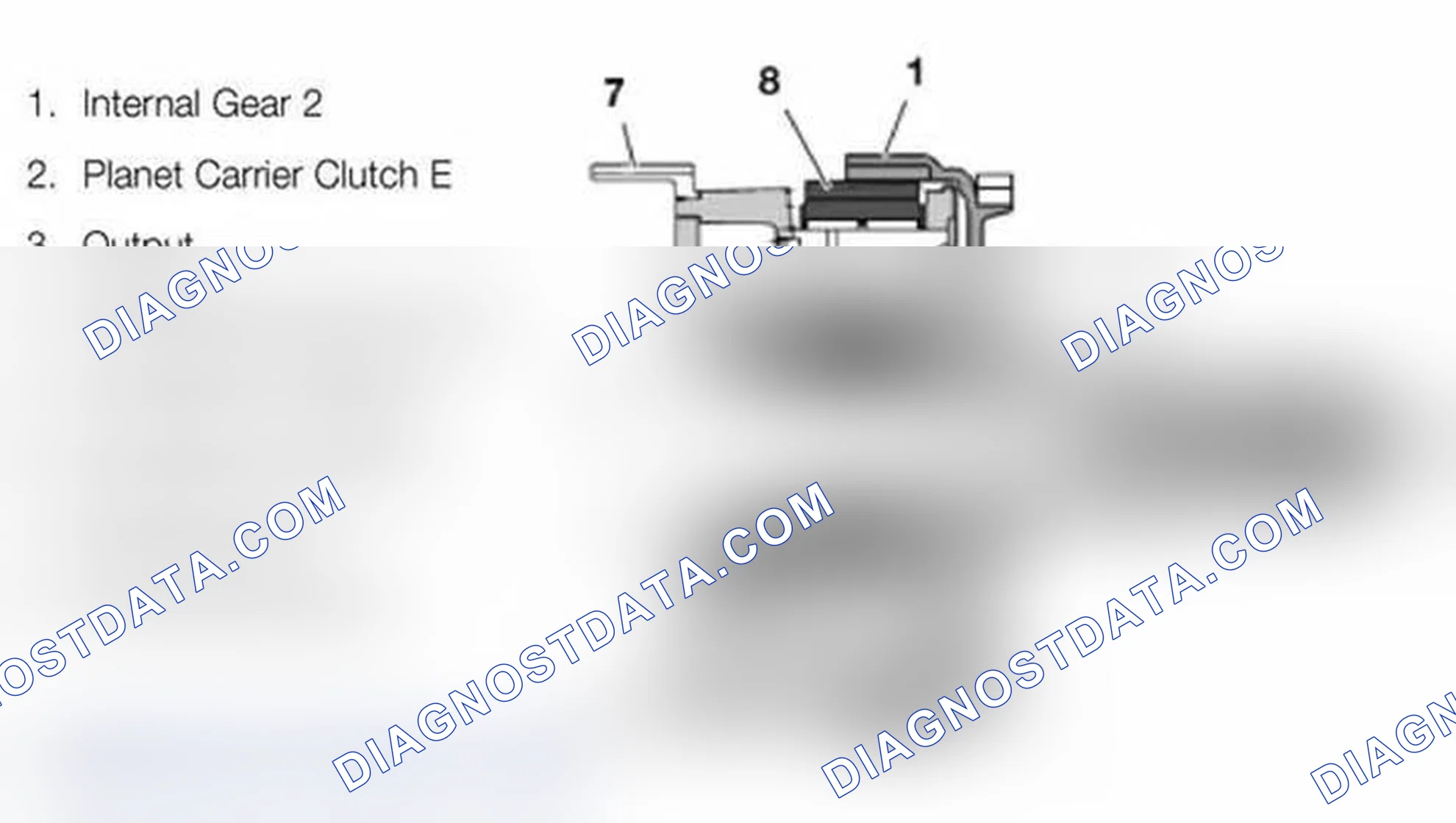 Scheme 82: Double Planetary Set