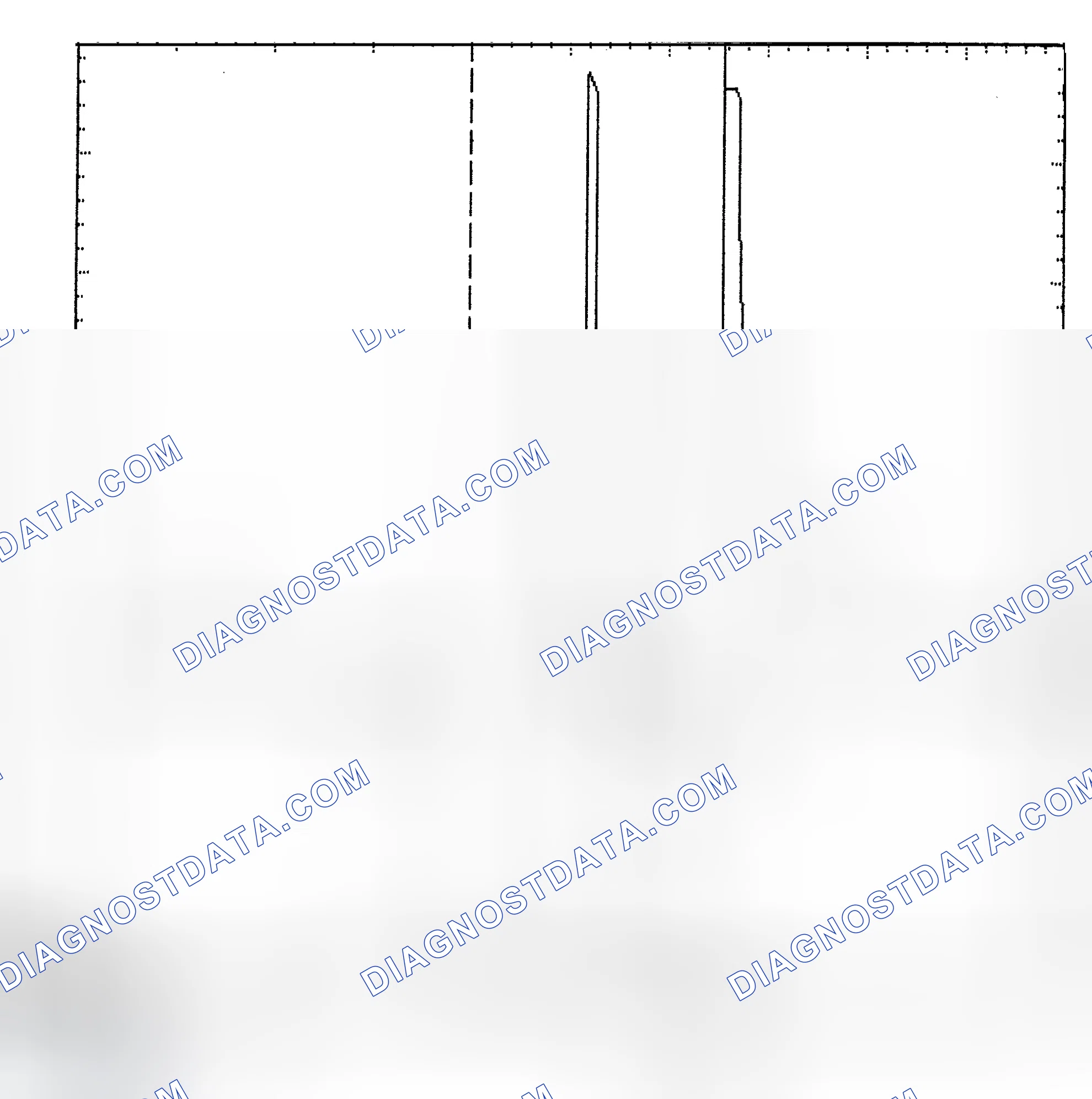 Scheme 6: Identifying Current Controlled Type Injector Pattern