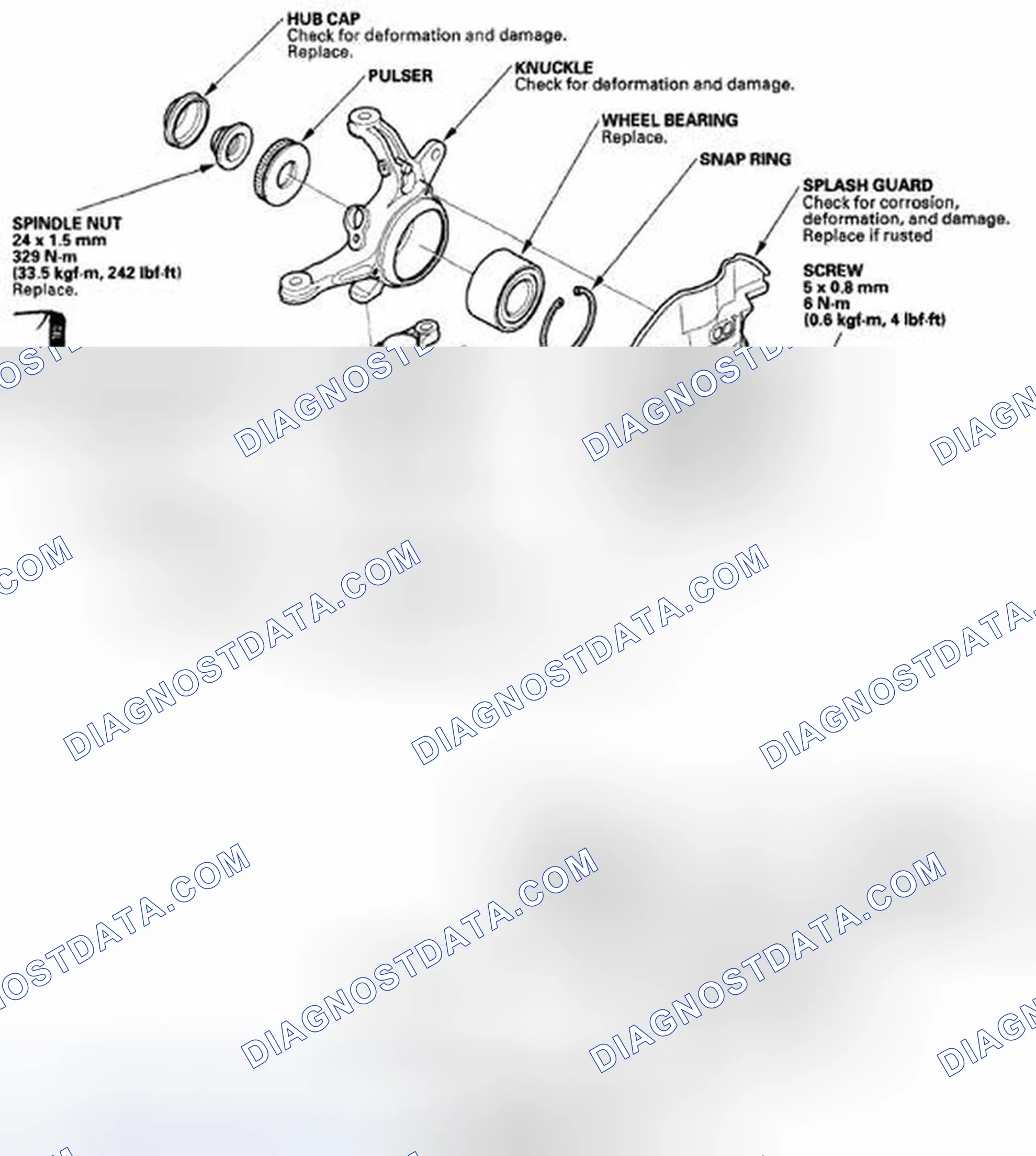 Scheme 20: Exploded View