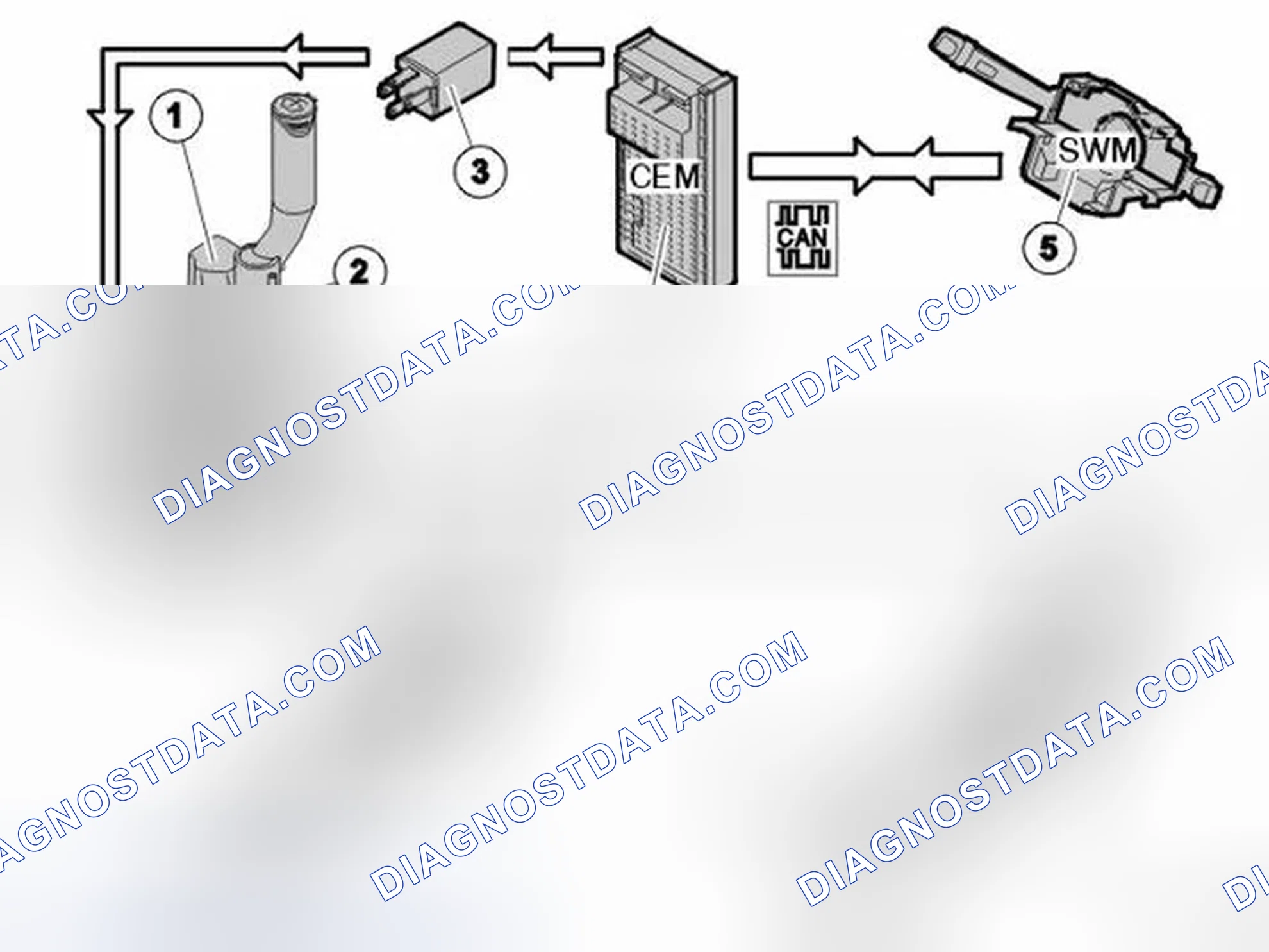 Scheme 108: SYSTEM OVERVIEW