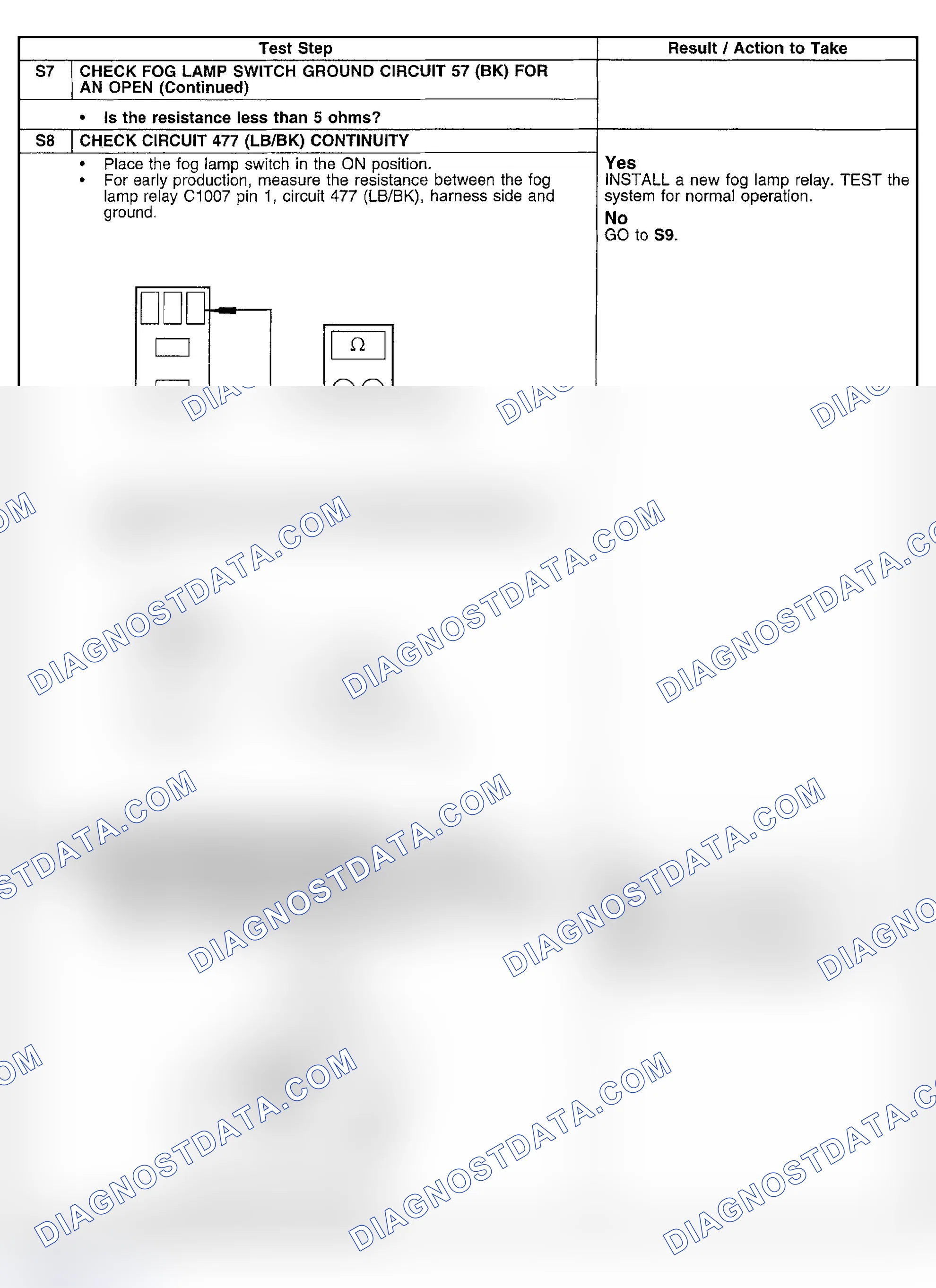 Scheme 57