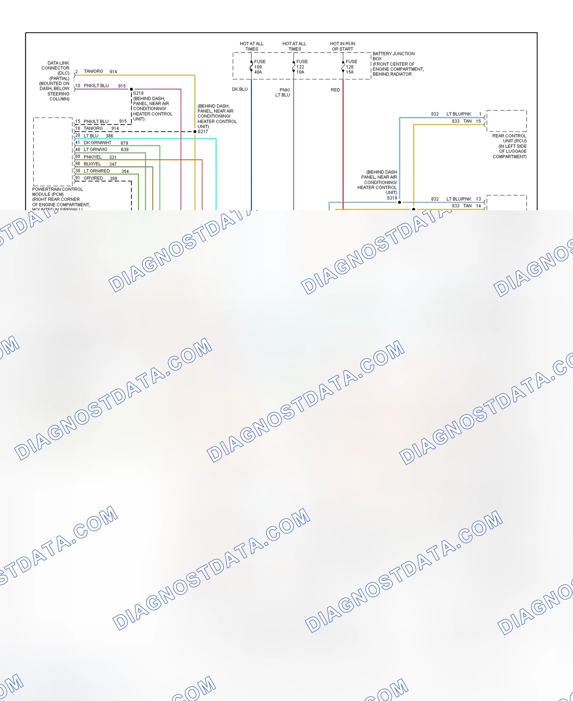 Scheme 5: Automatic A/C-Heater System Wiring Diagram (2001 Sable & Taurus - 2 Of 2)