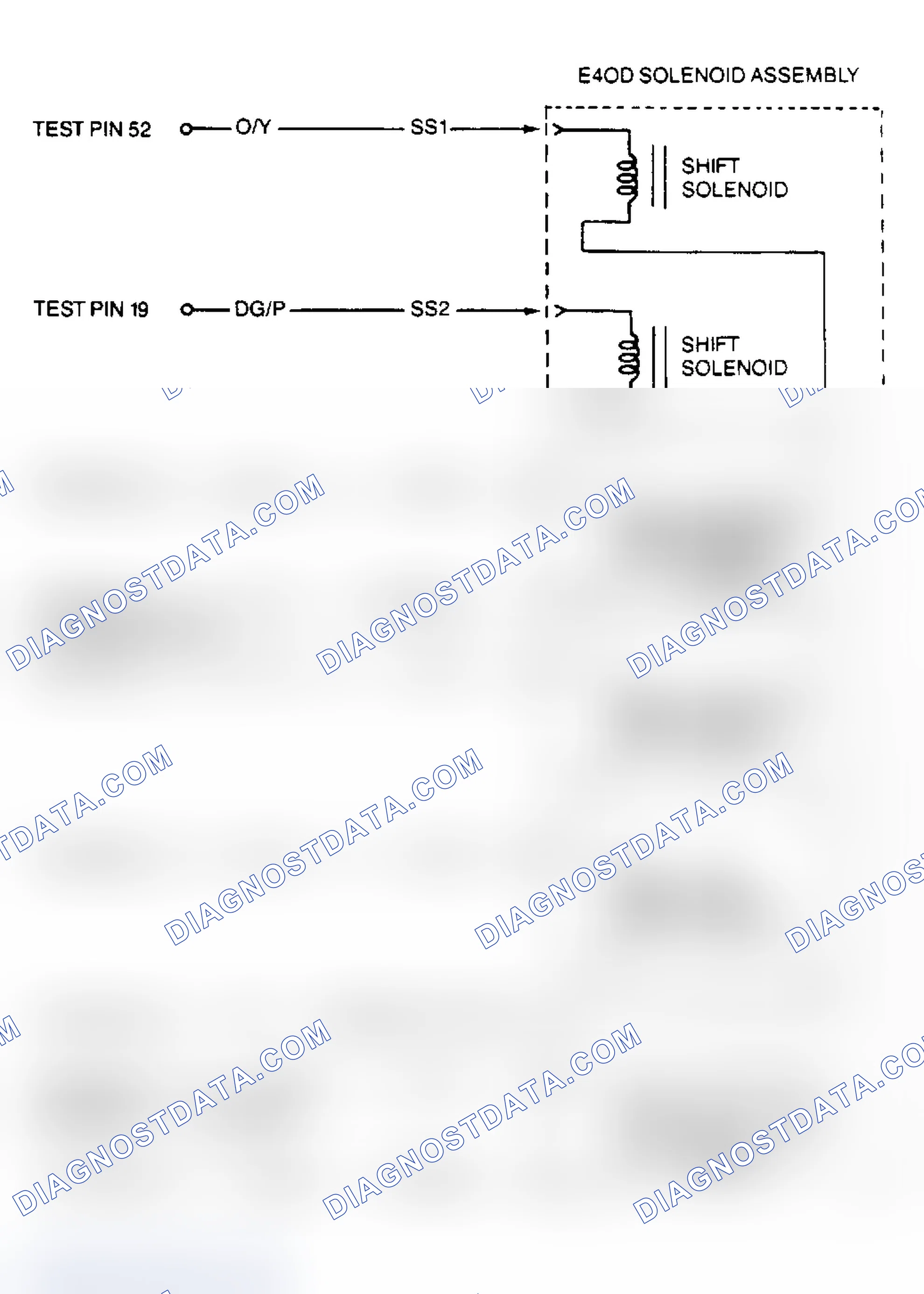 Scheme 207: E4OD Pinpoint Test Schematic