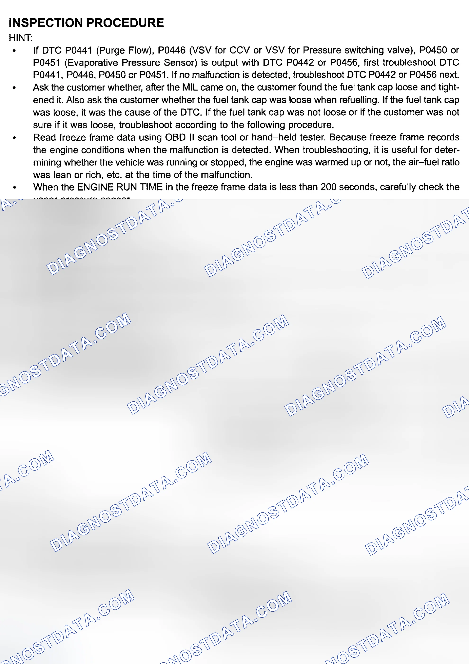 Scheme 163: Diagnosis & Repair