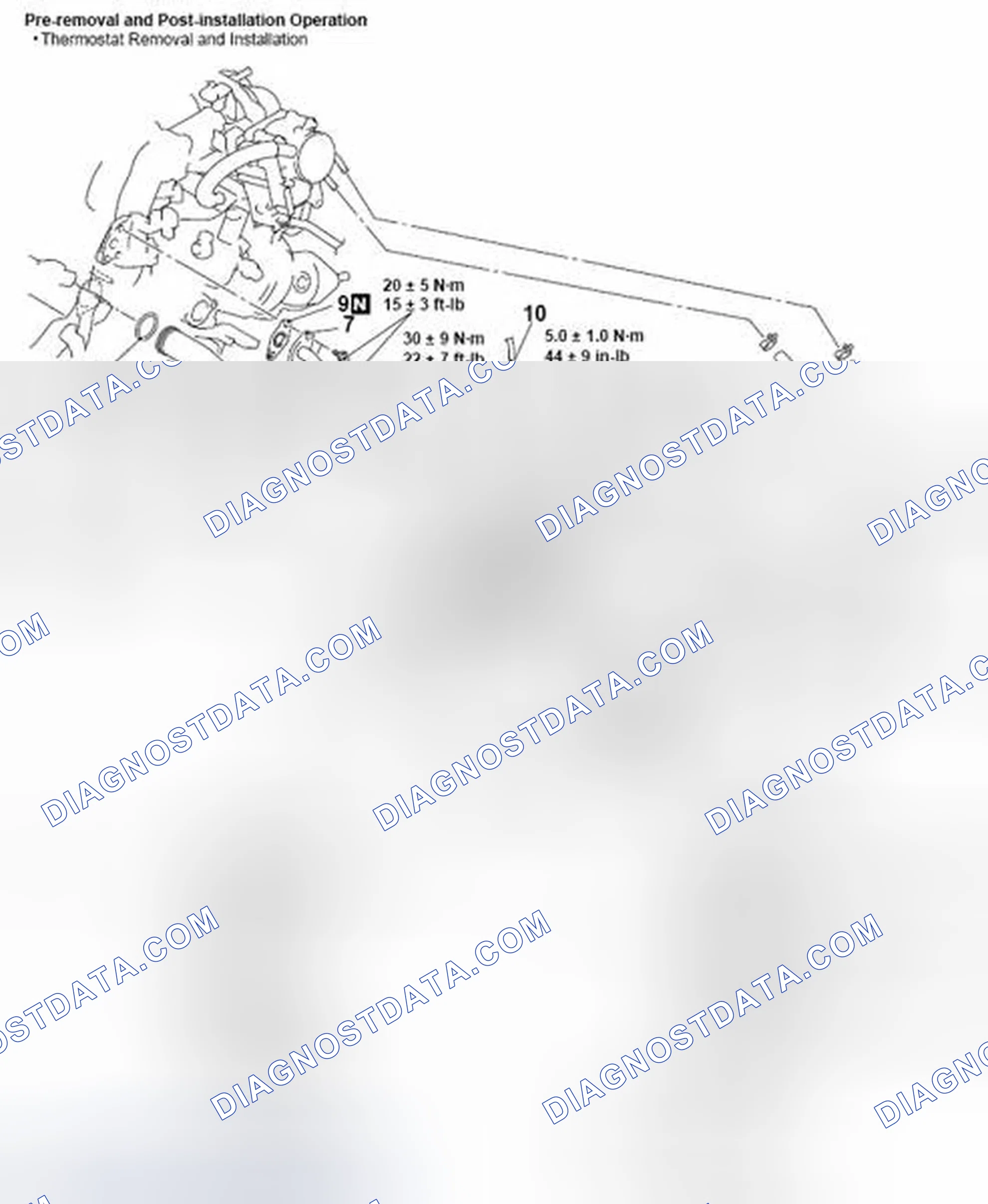 Scheme 23: REMOVAL AND INSTALLATION