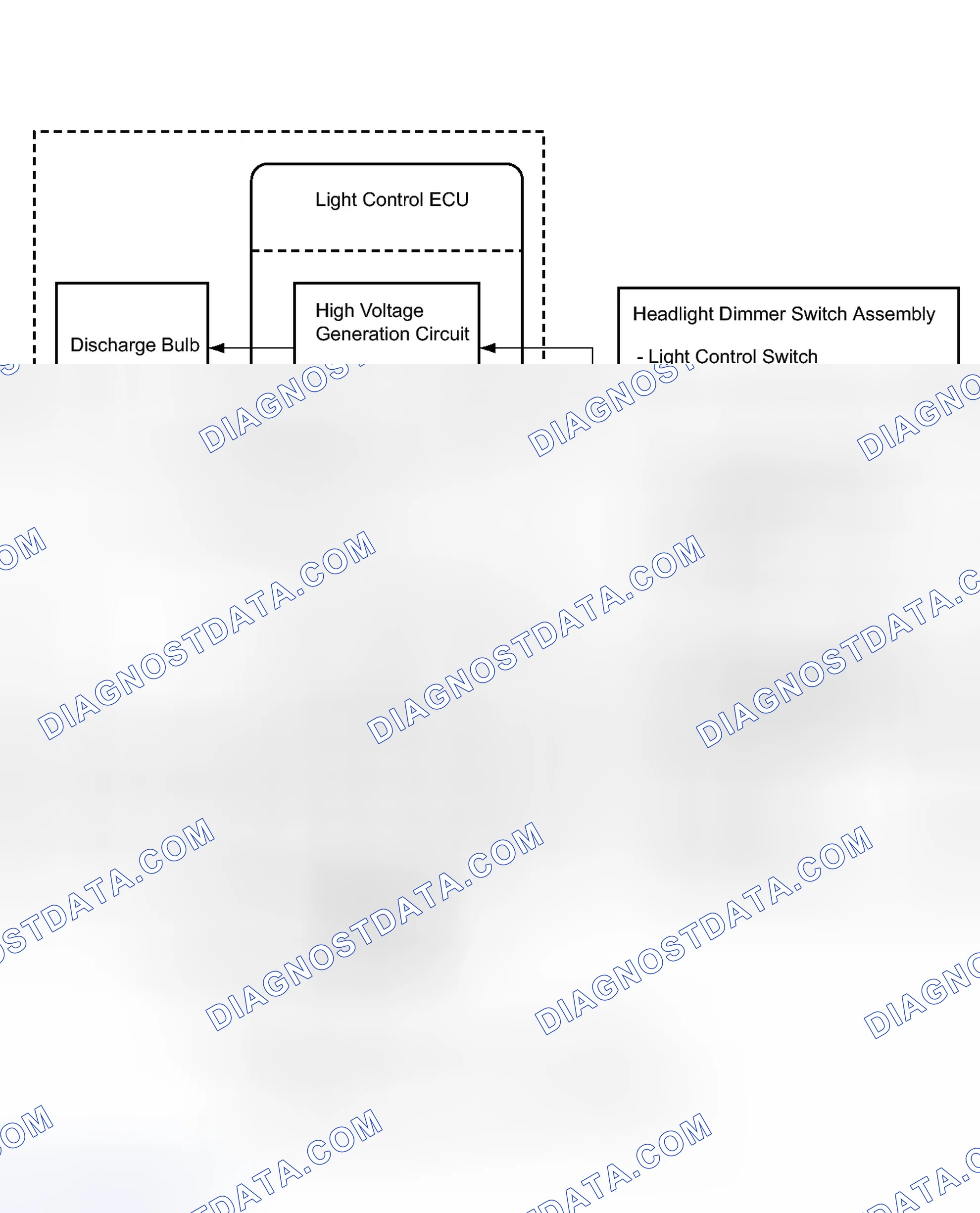 Scheme 168